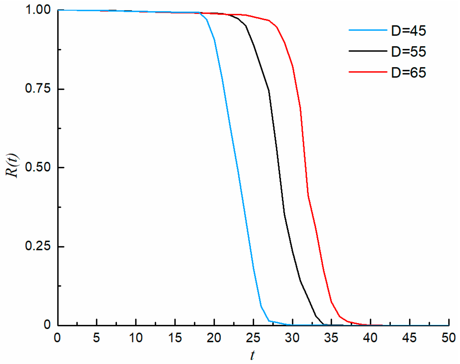 Applsci 13 04800 g003