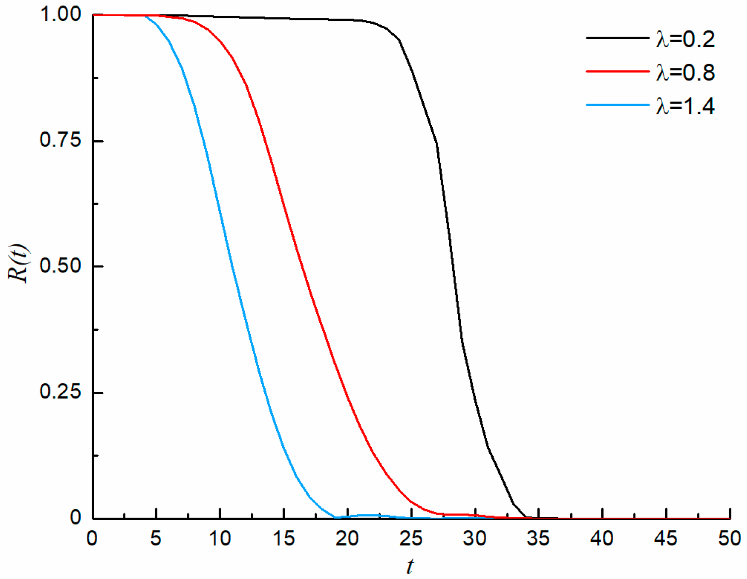 Applsci 13 04800 g004