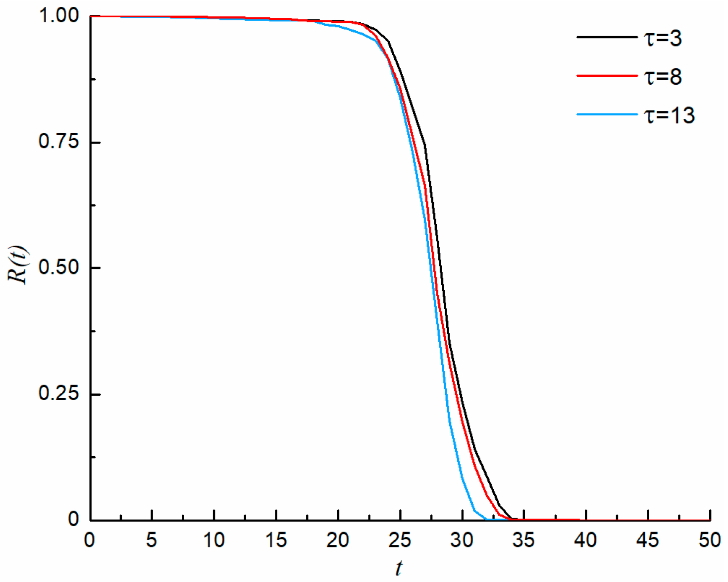 Applsci 13 04800 g005
