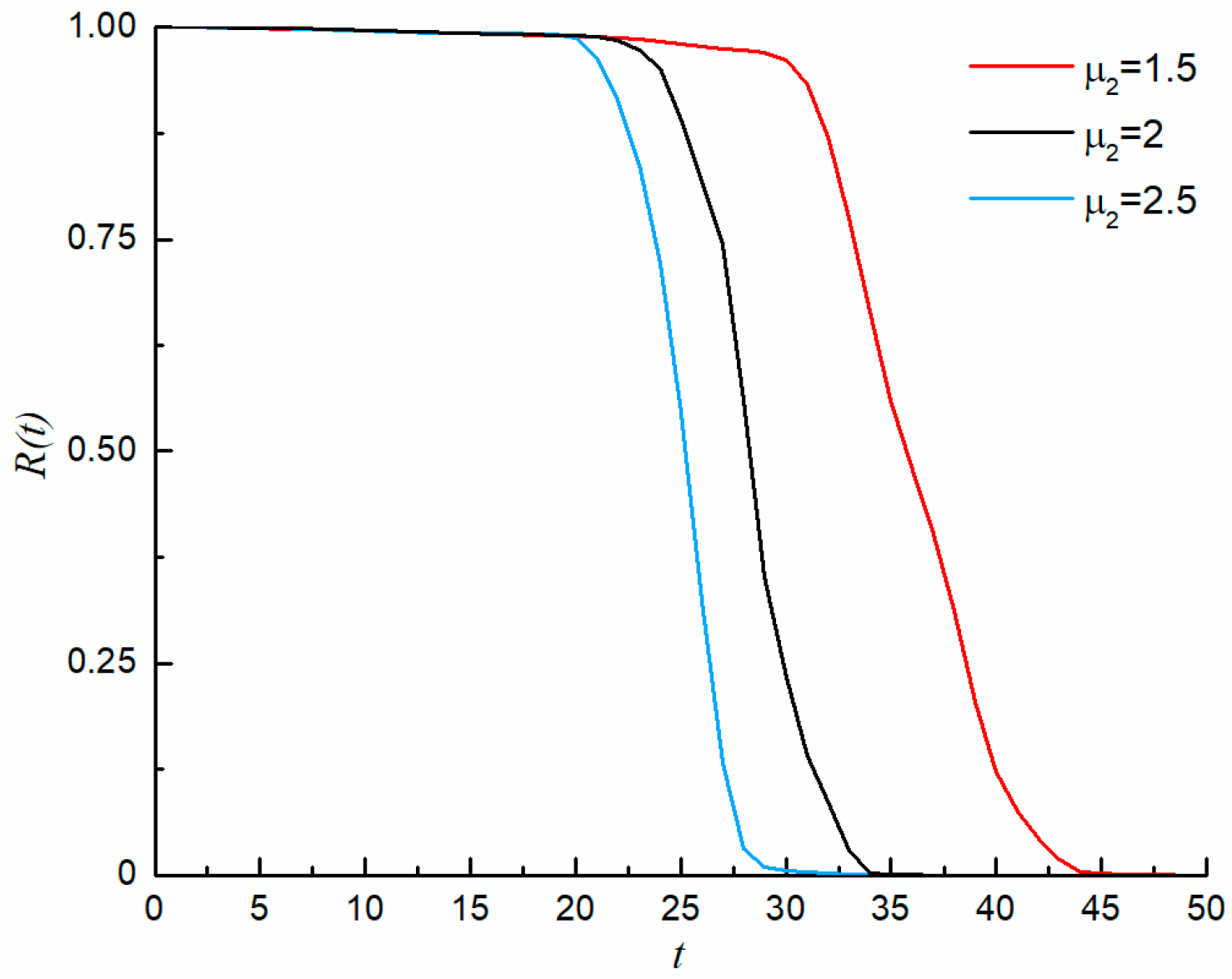 Applsci 13 04800 g006