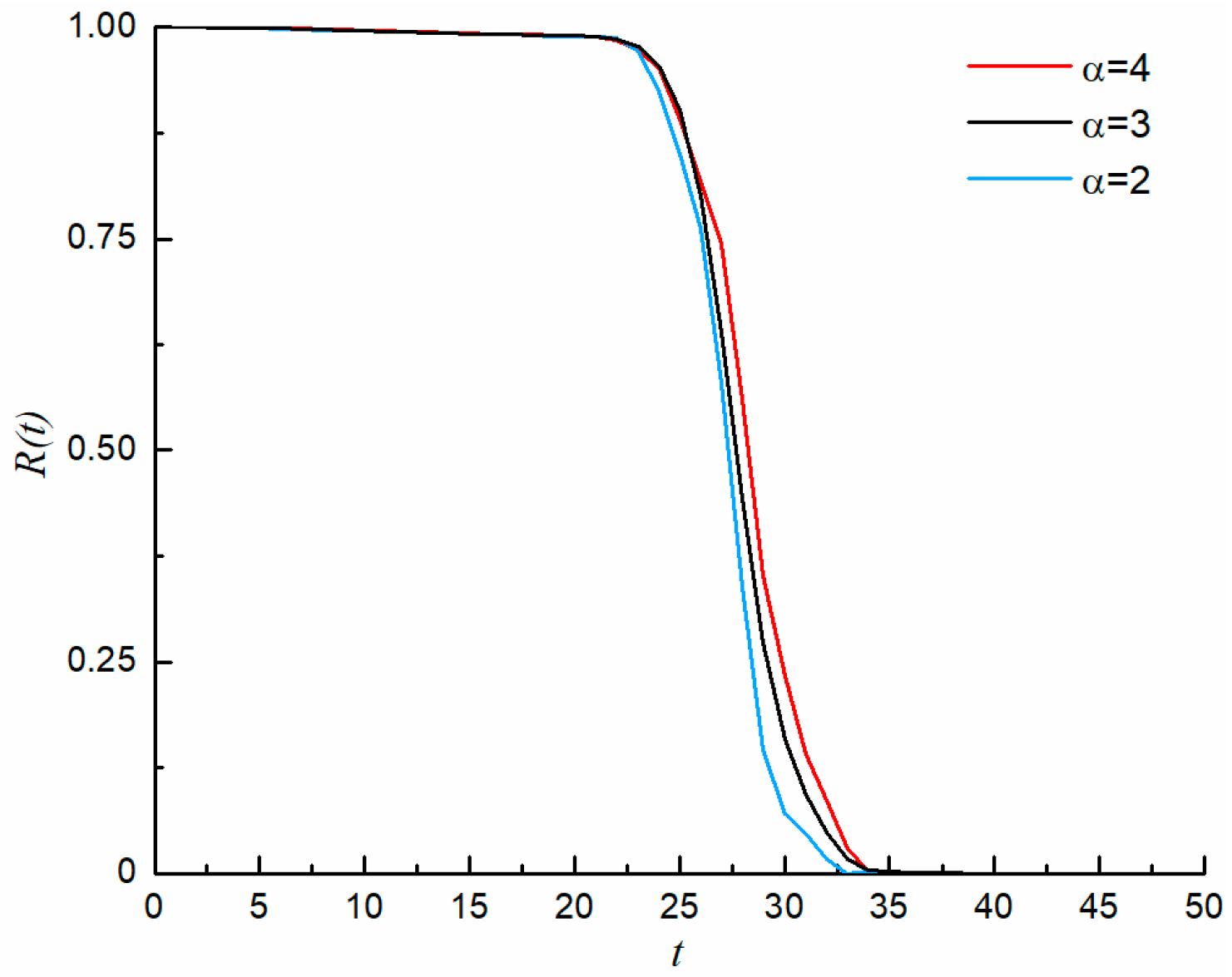 Applsci 13 04800 g007