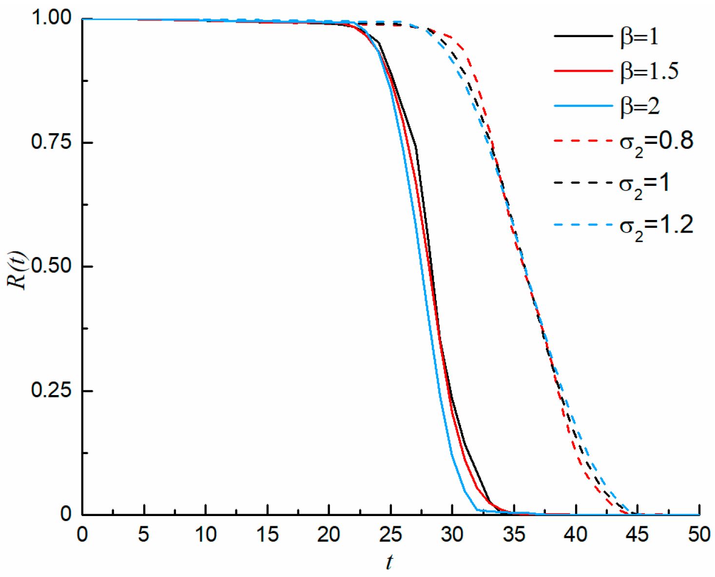Applsci 13 04800 g008