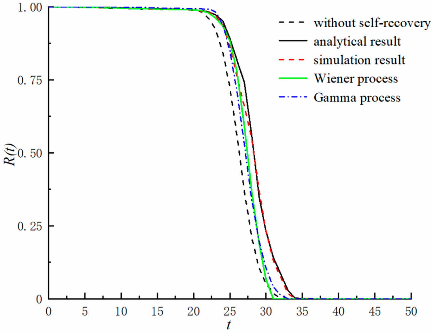 Applsci 13 04800 g009