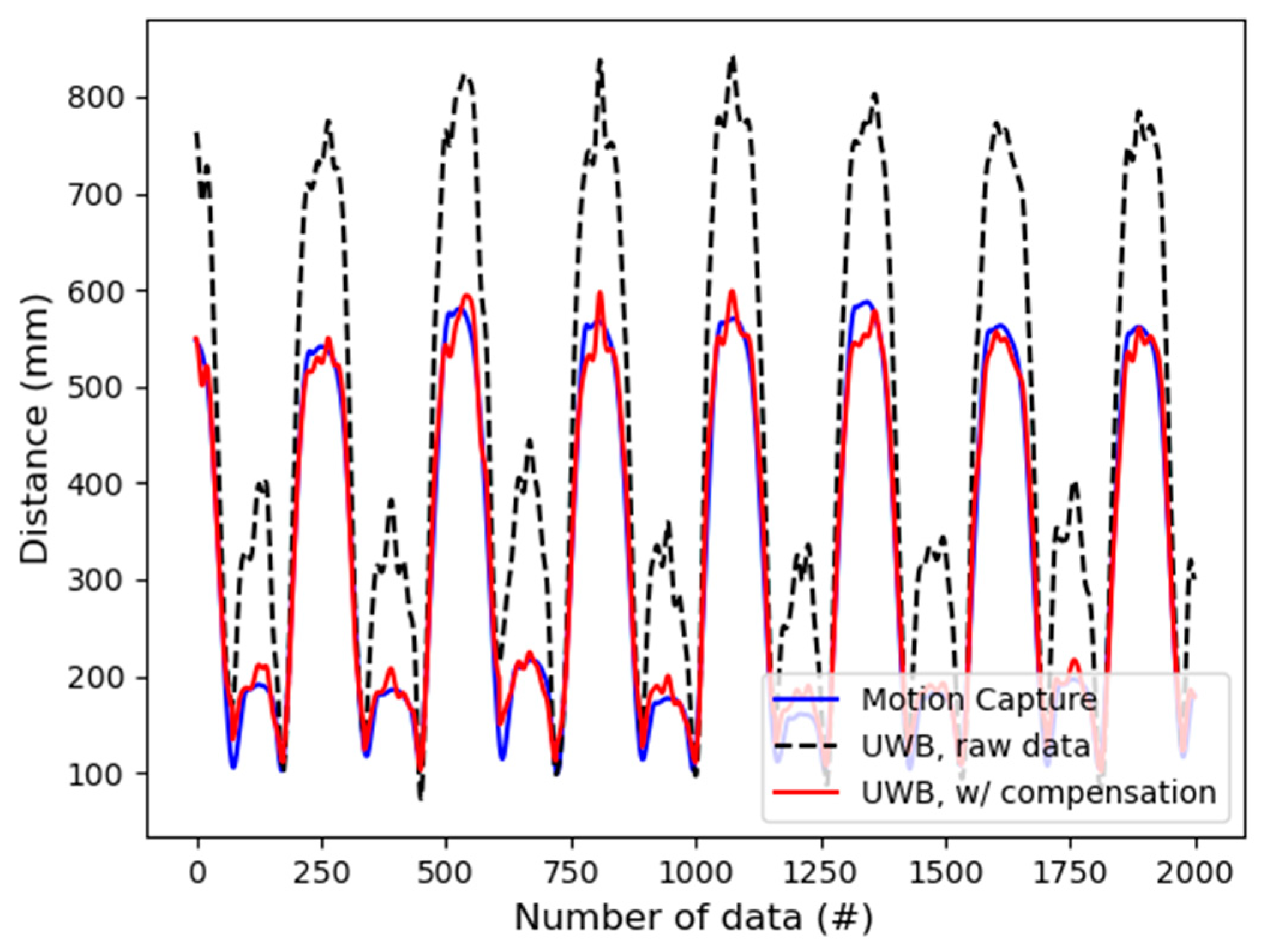 Applsci 13 04801 g005 Applsci 13 04801 g005