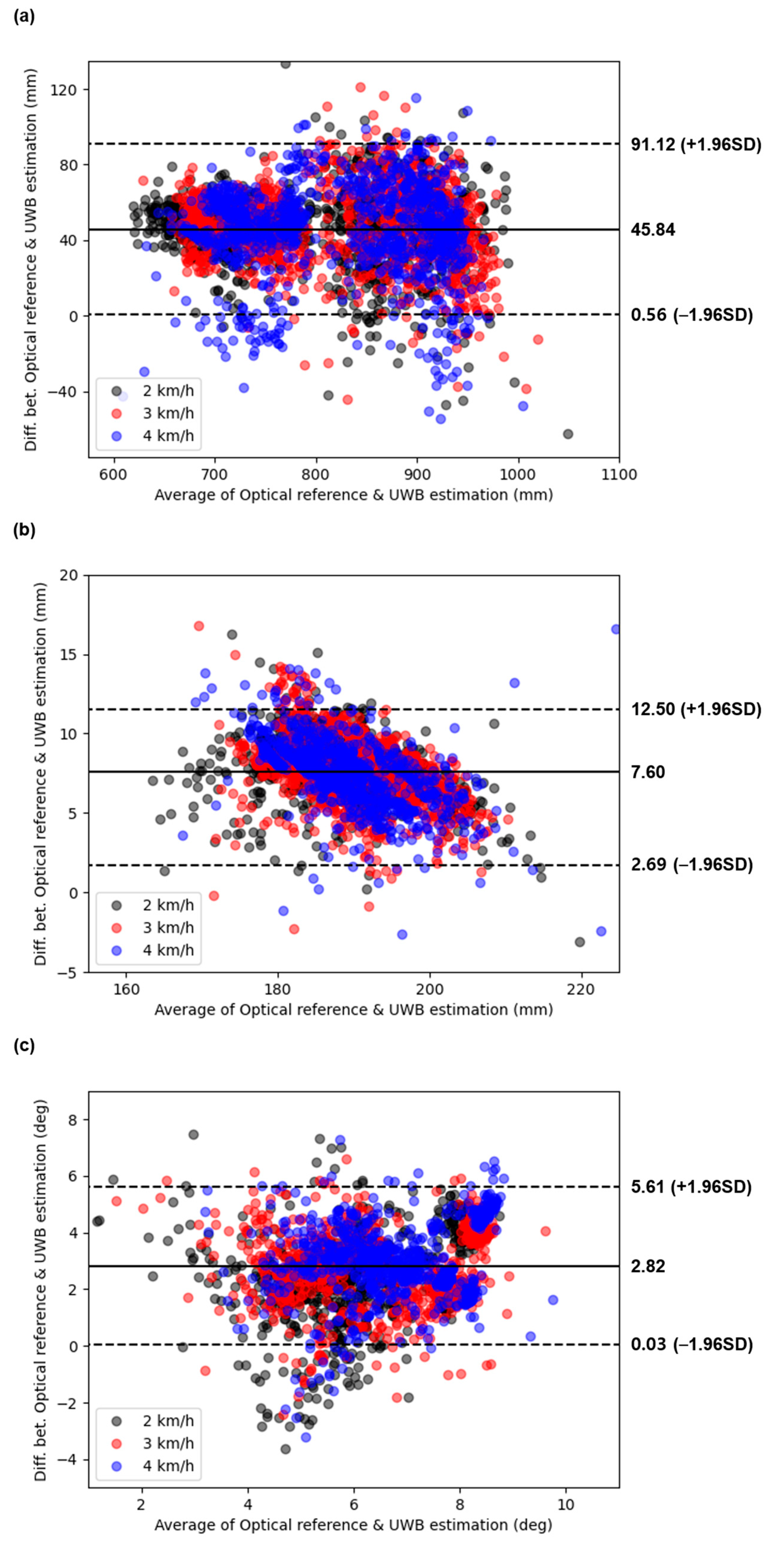 Applsci 13 04801 g007 Applsci 13 04801 g007