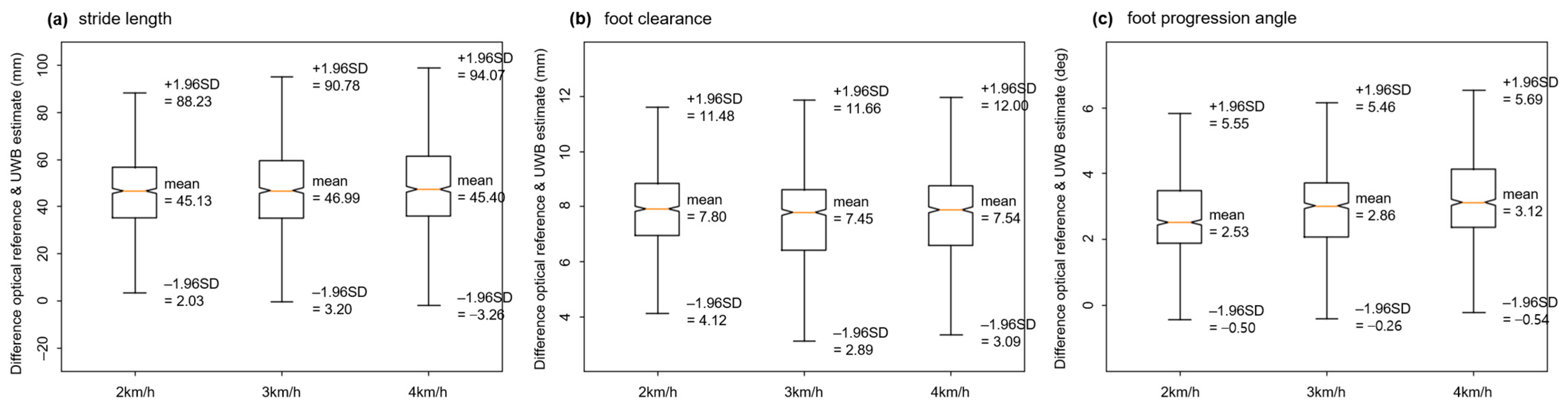 Applsci 13 04801 g008 Applsci 13 04801 g008