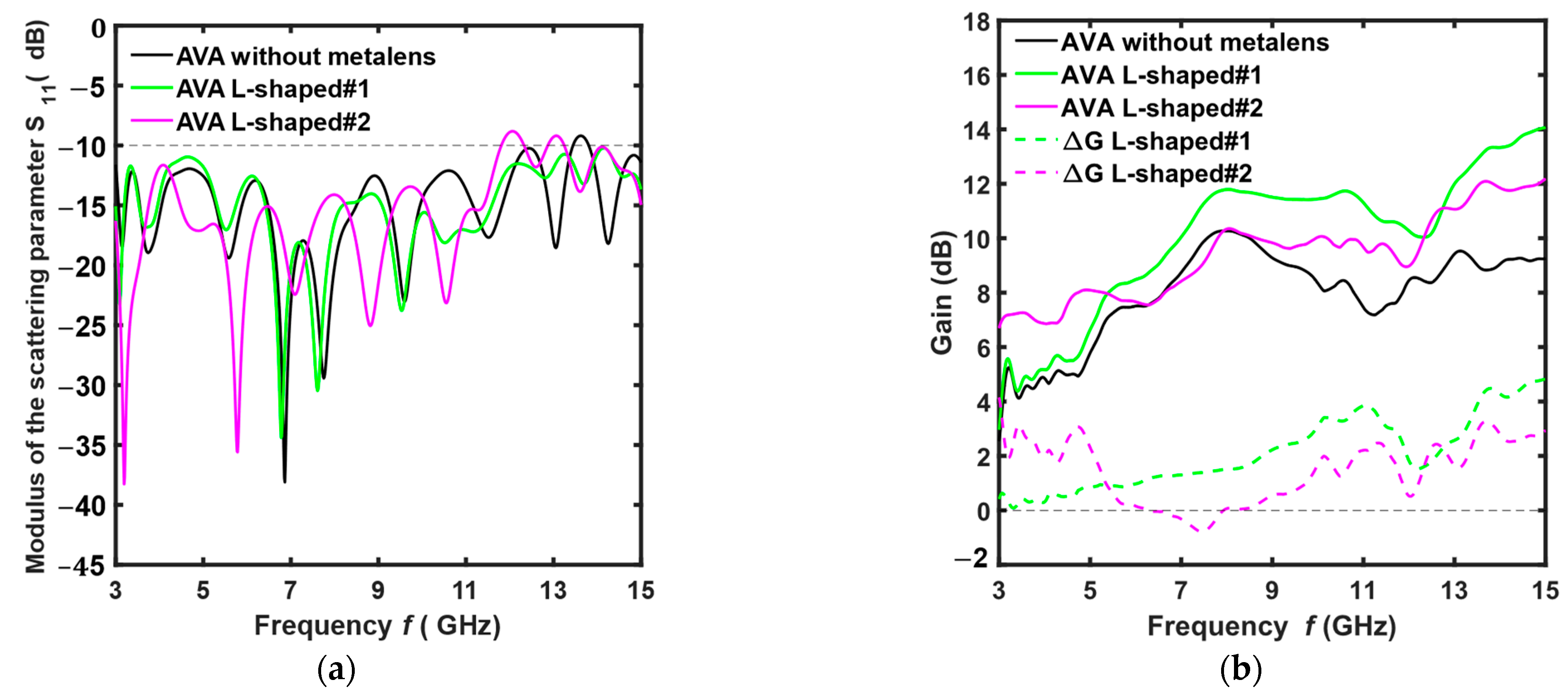 Applsci 13 04802 g009 Applsci 13 04802 g009