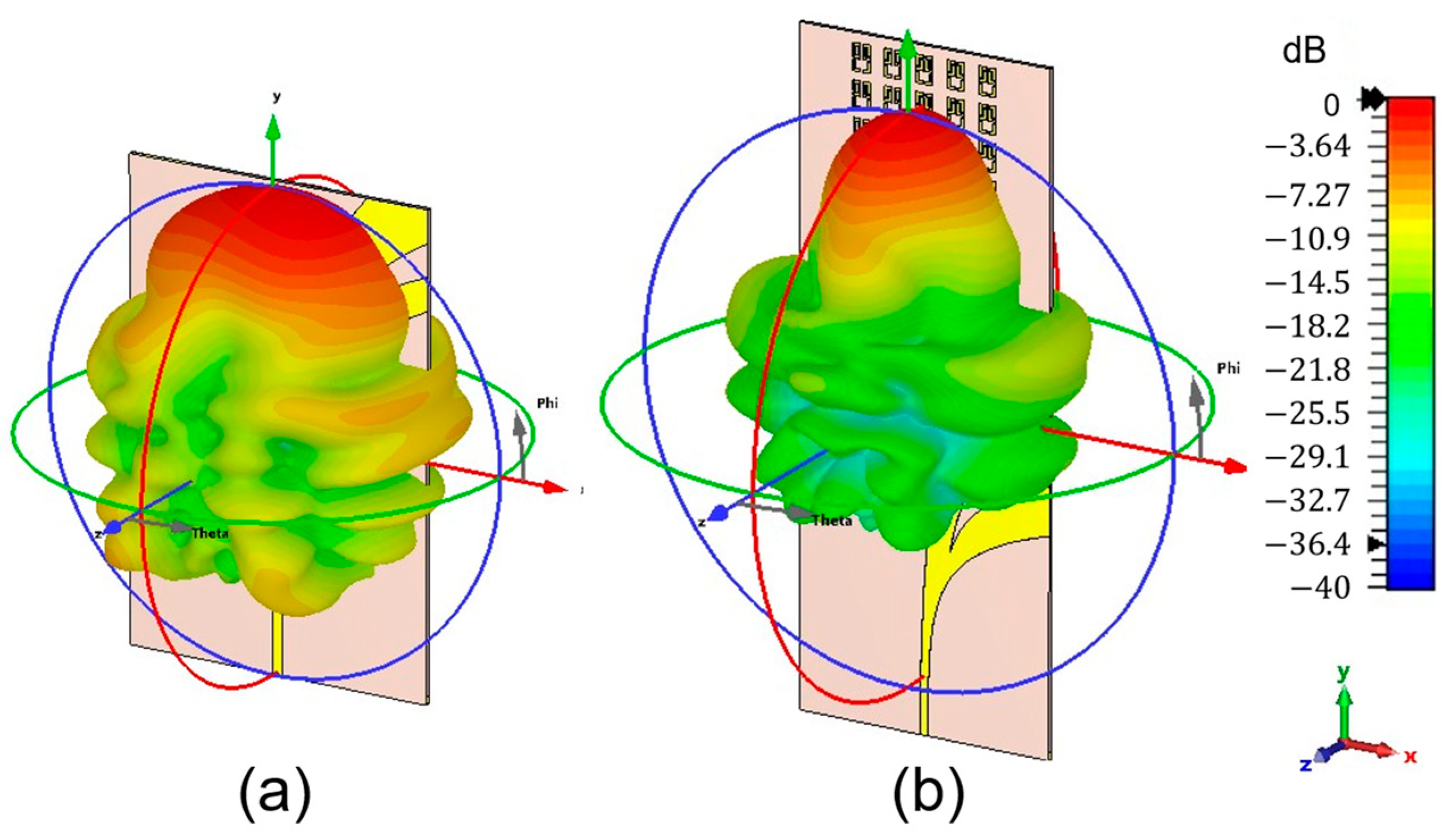 Applsci 13 04802 g011 Applsci 13 04802 g011