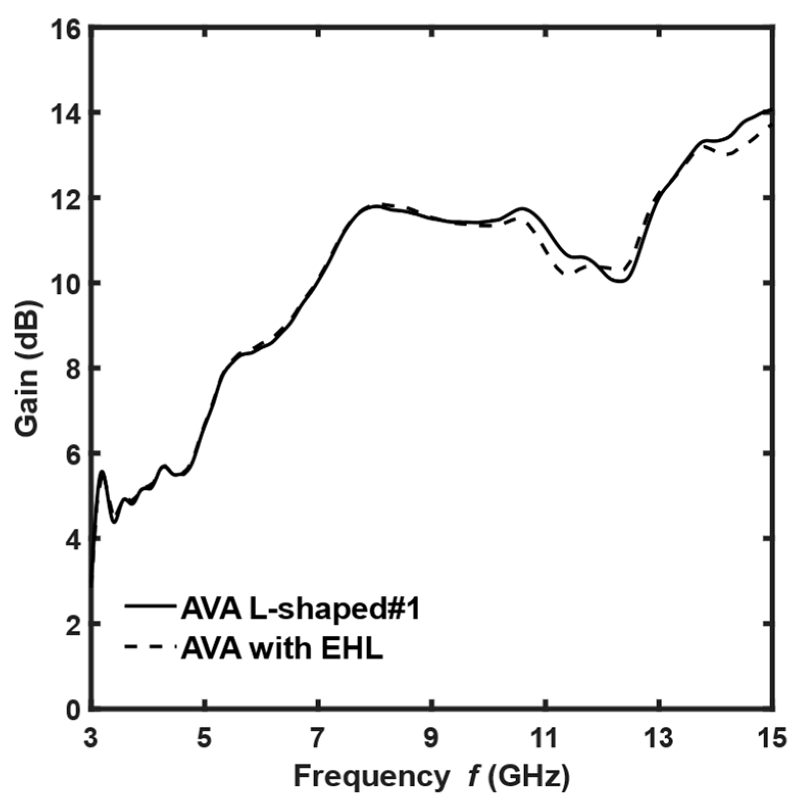 Applsci 13 04802 g012 Applsci 13 04802 g012