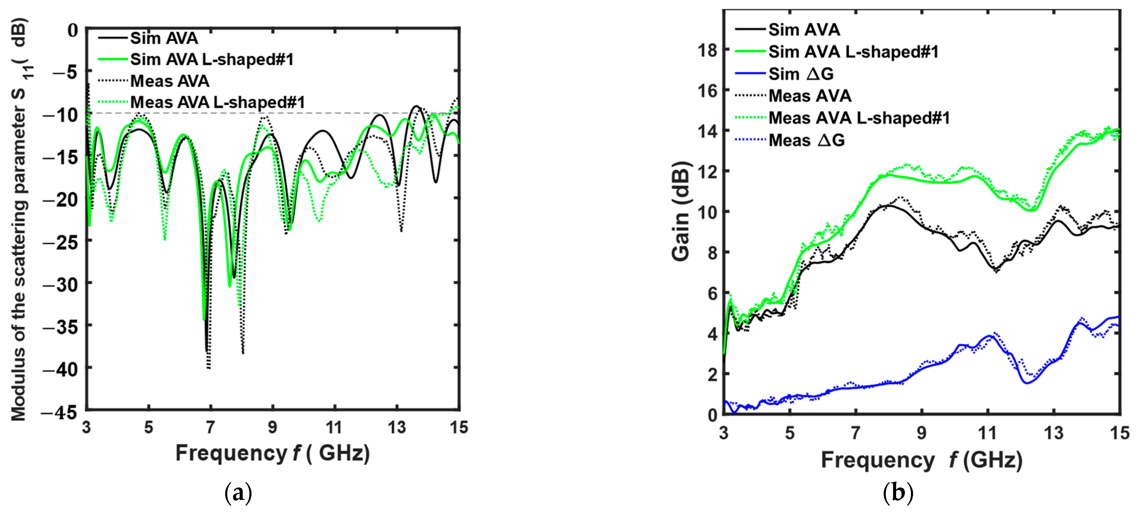 Applsci 13 04802 g014 Applsci 13 04802 g014