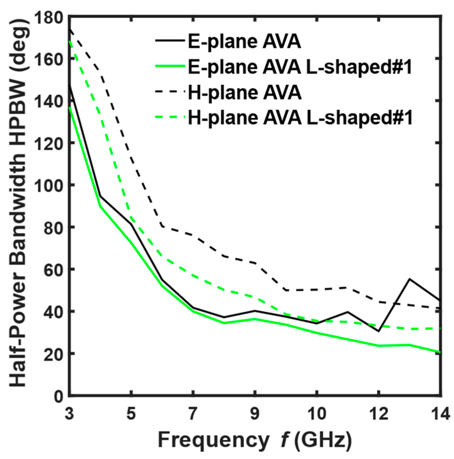 Applsci 13 04802 g015 Applsci 13 04802 g015