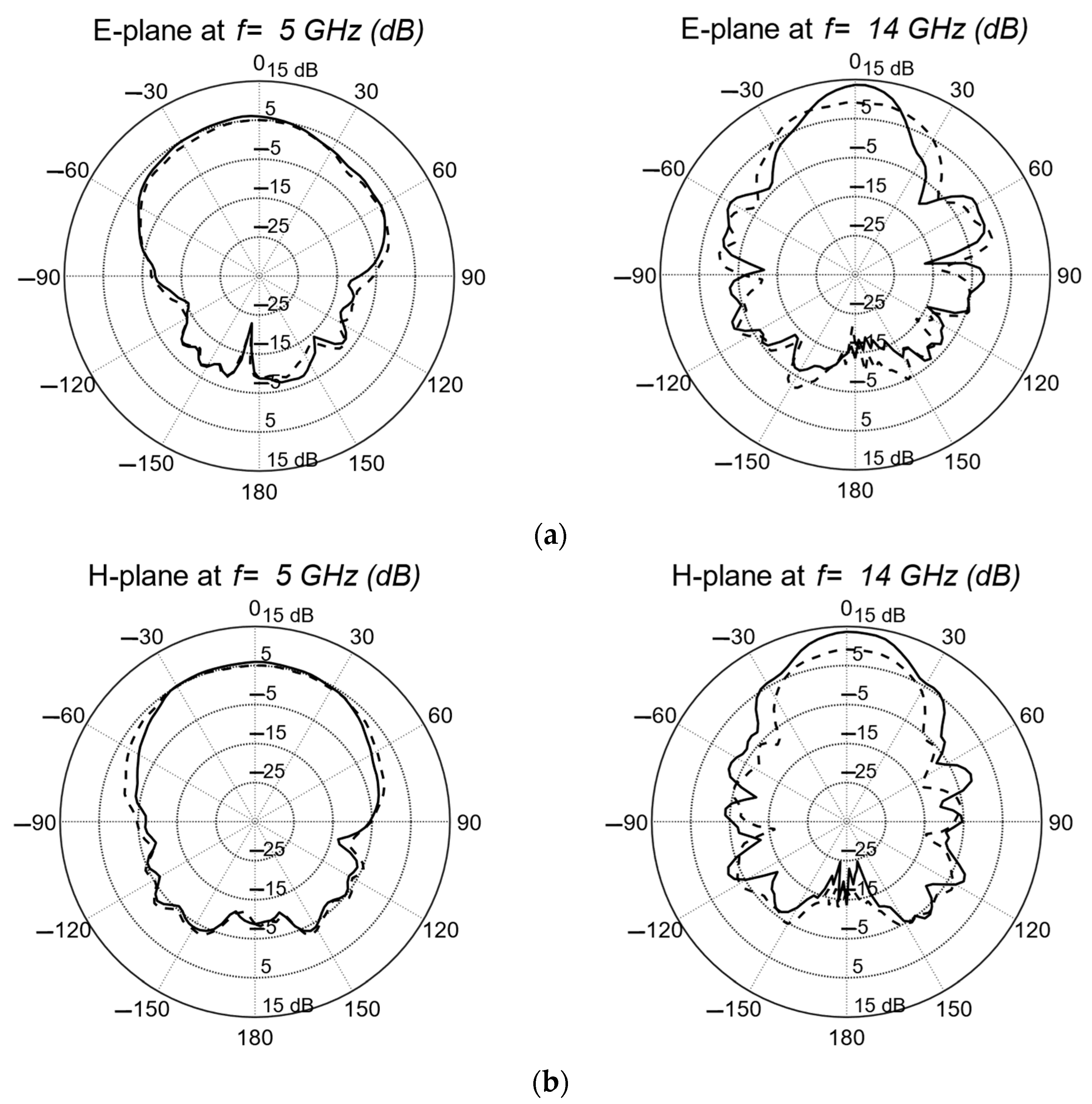 Applsci 13 04802 g016 Applsci 13 04802 g016