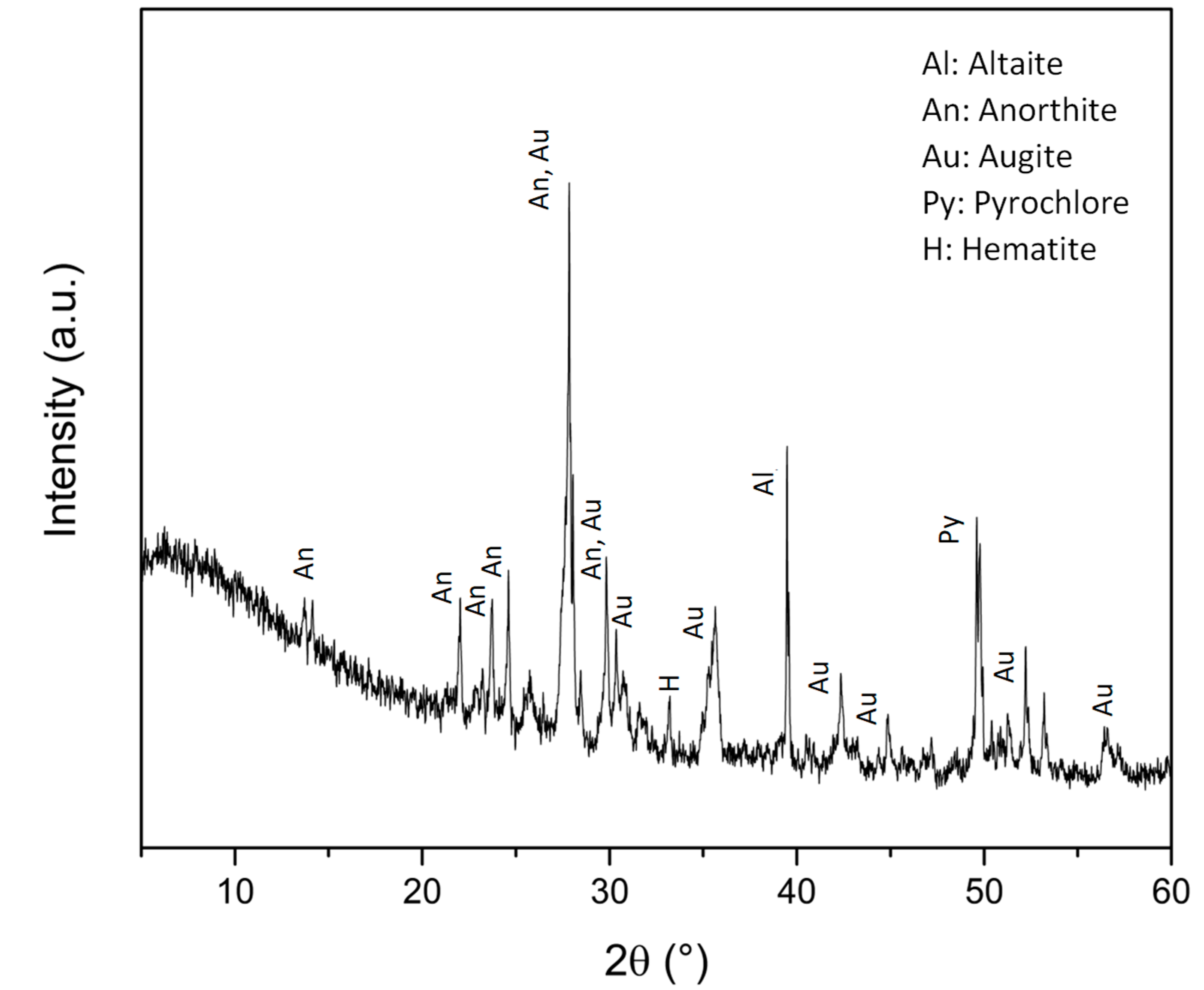Applsci 13 04804 g002 Applsci 13 04804 g002