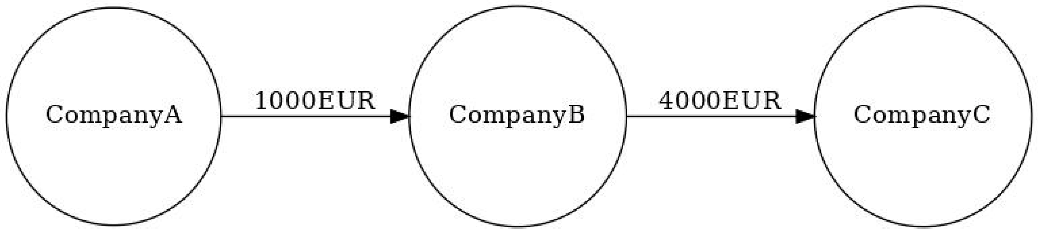 Applsci 13 04805 g002