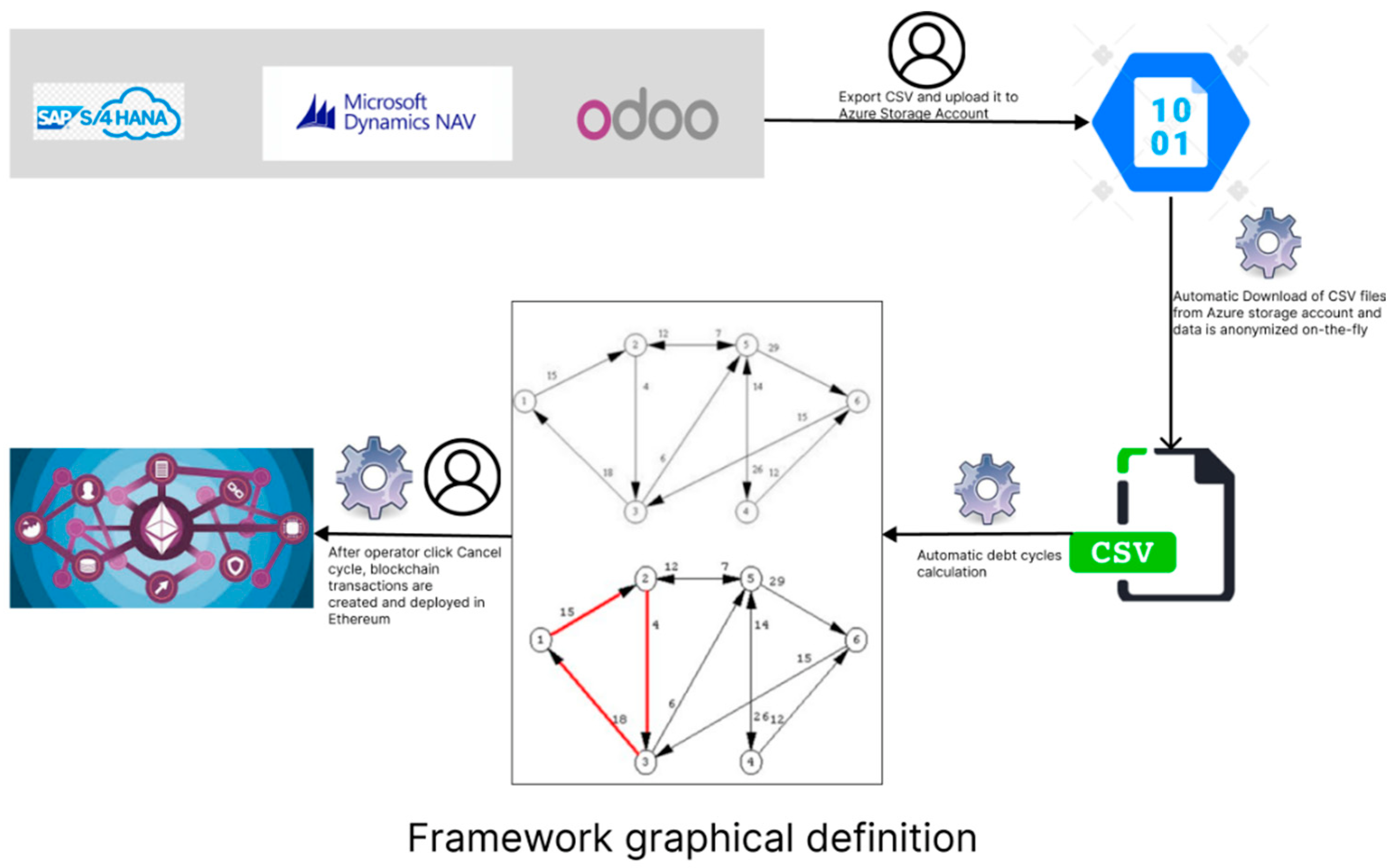 Applsci 13 04805 g004