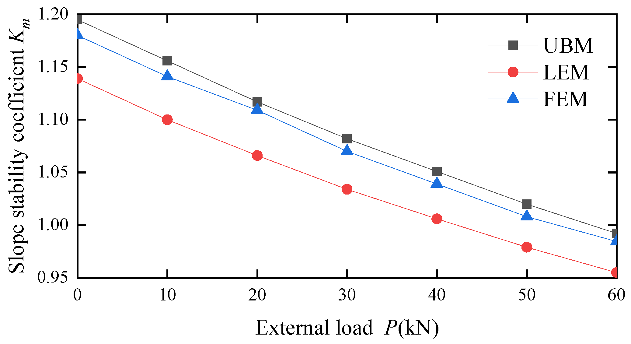 Applsci 13 04806 g003 Applsci 13 04806 g003