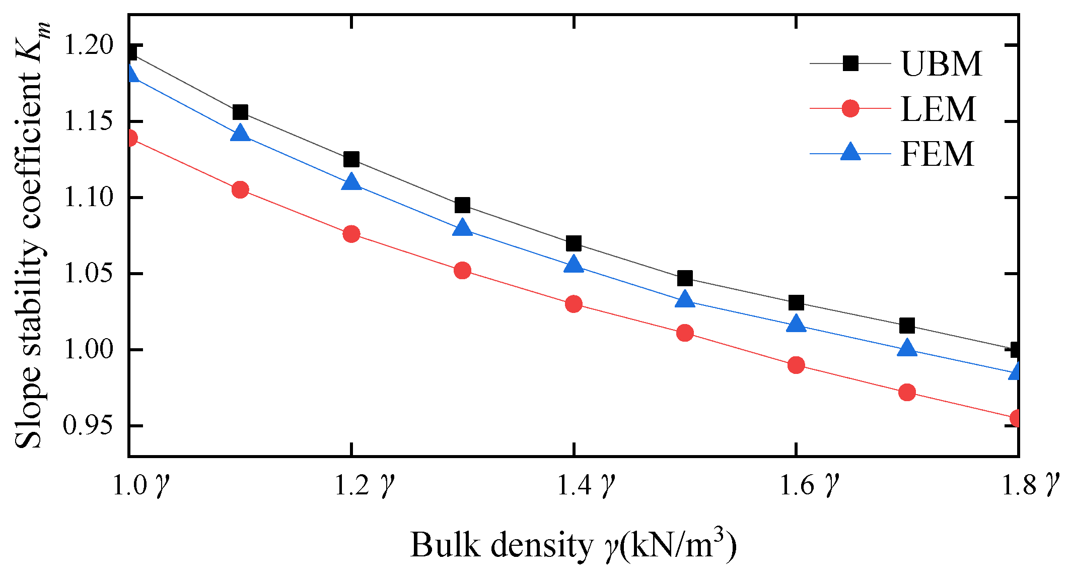 Applsci 13 04806 g004 Applsci 13 04806 g004