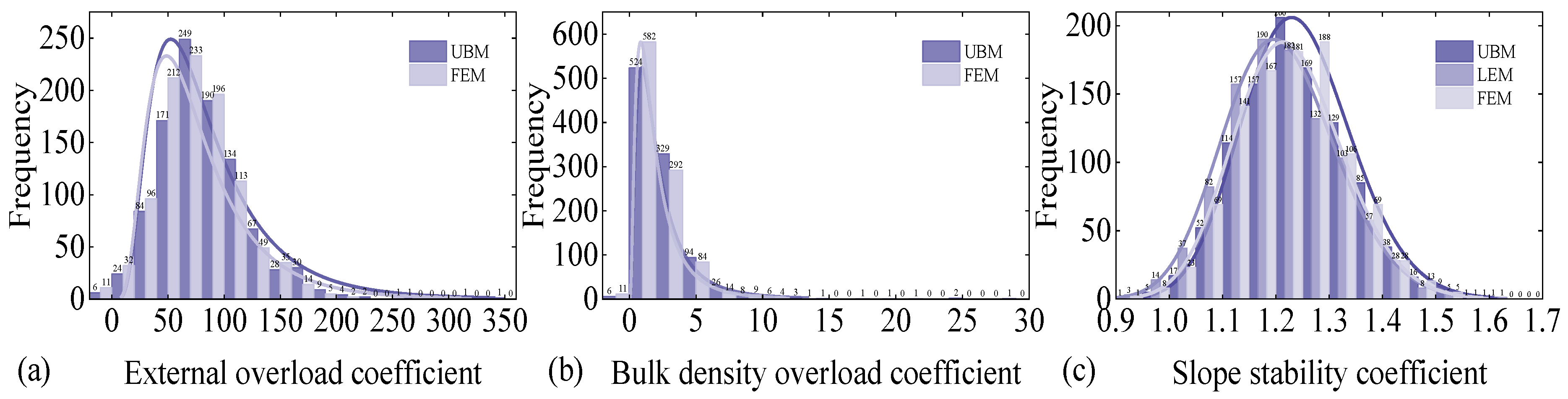 Applsci 13 04806 g005 Applsci 13 04806 g005