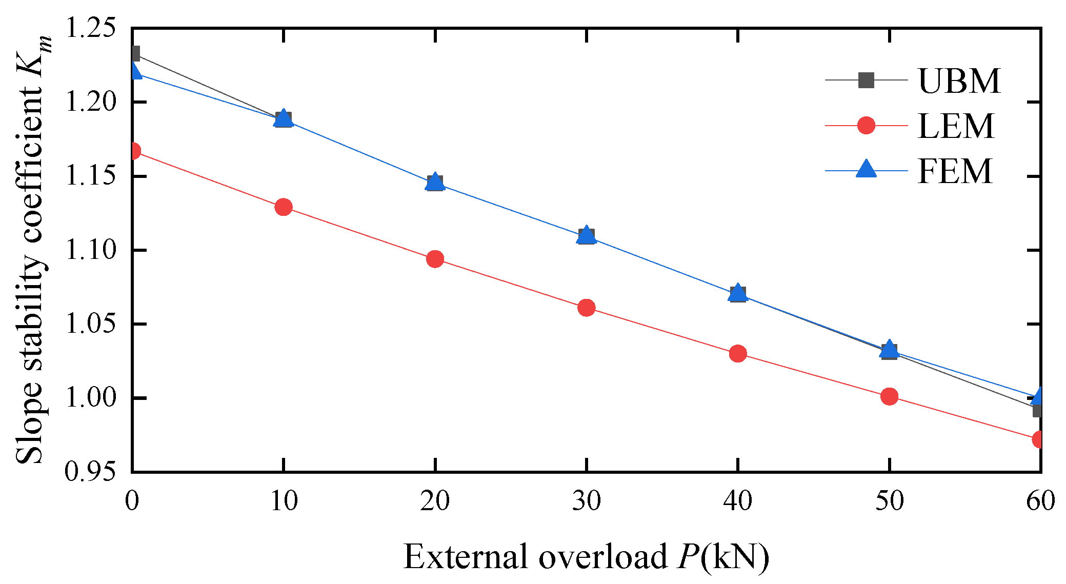Applsci 13 04806 g009 Applsci 13 04806 g009