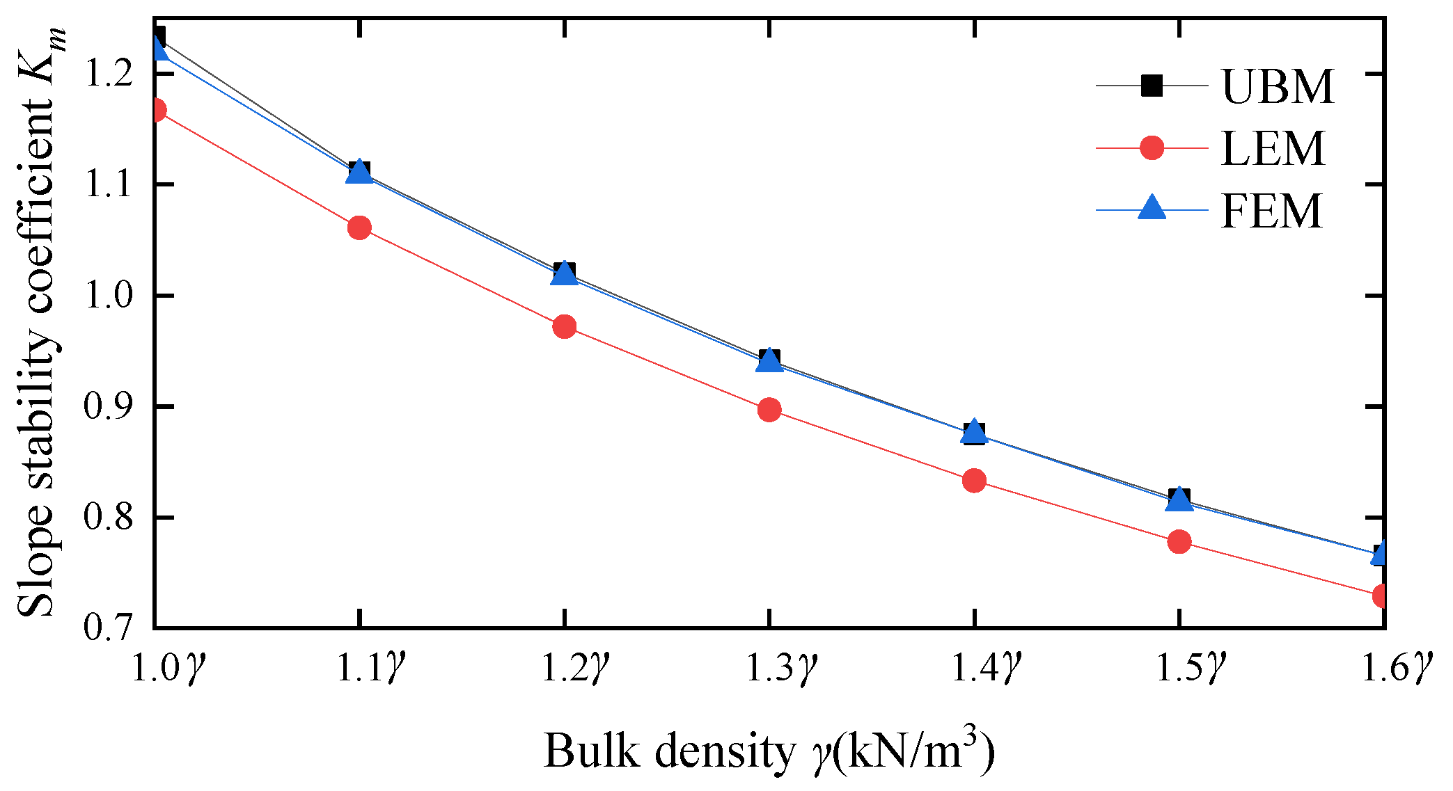 Applsci 13 04806 g010 Applsci 13 04806 g010
