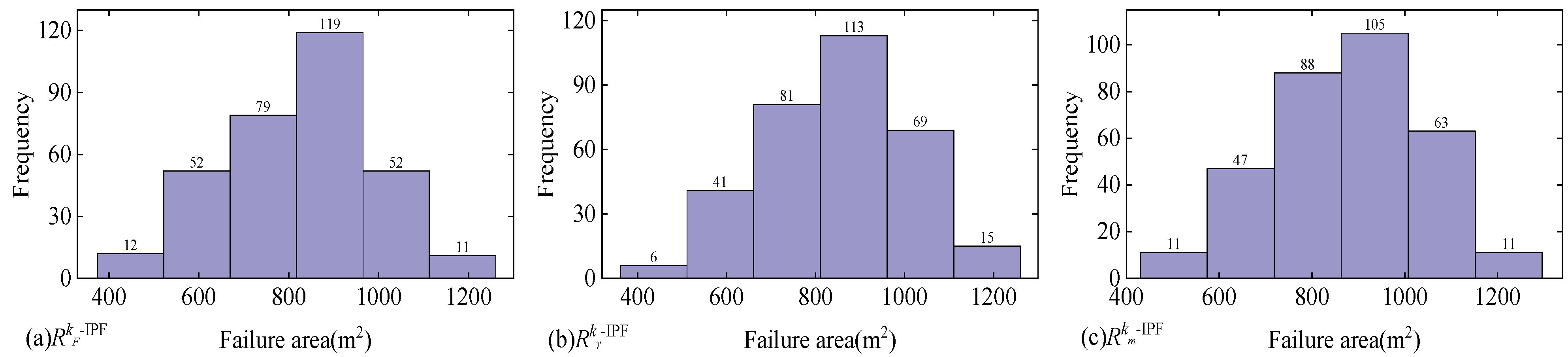 Applsci 13 04806 g013 Applsci 13 04806 g013