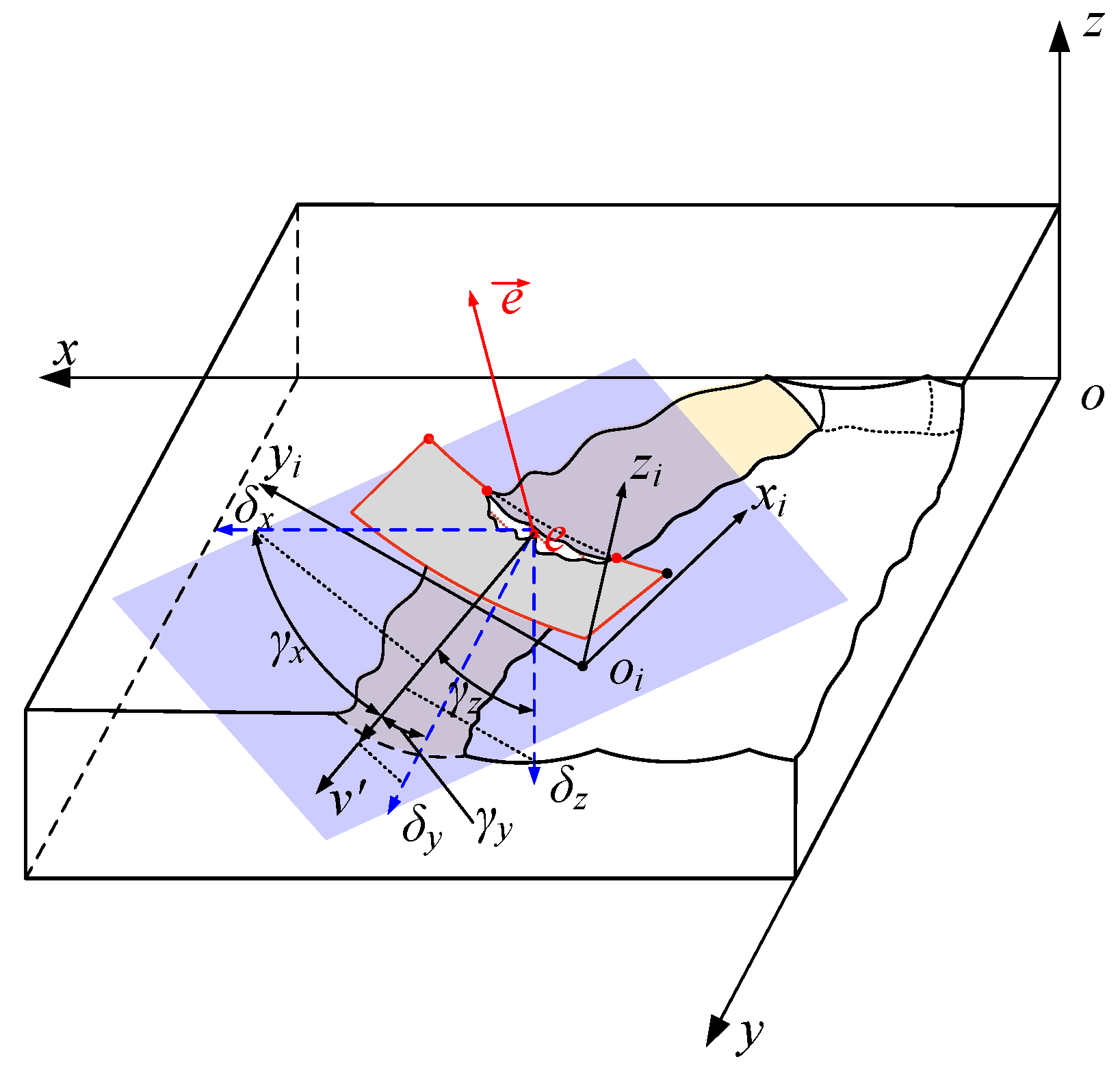 Applsci 13 04807 g004 550