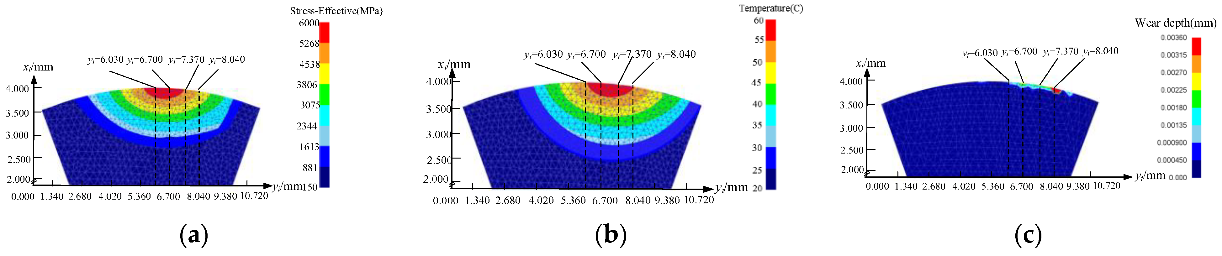 Applsci 13 04807 g006 550