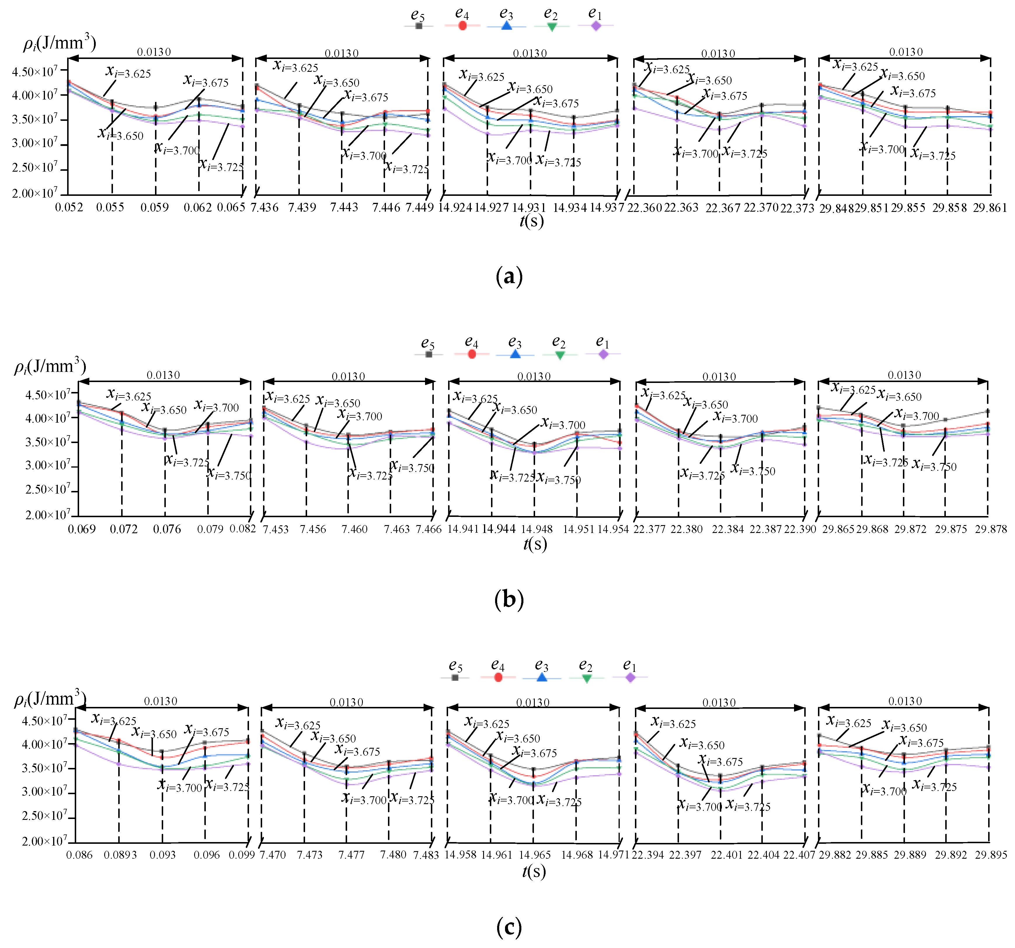 Applsci 13 04807 g007 550