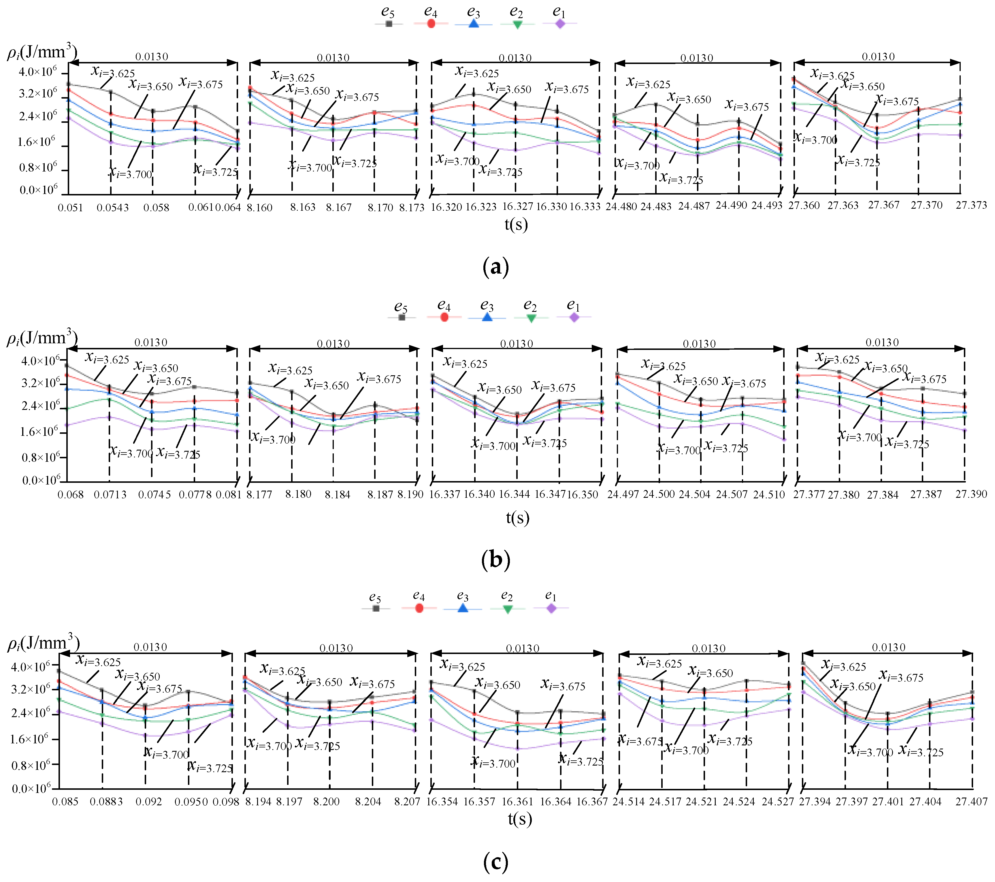 Applsci 13 04807 g010 550