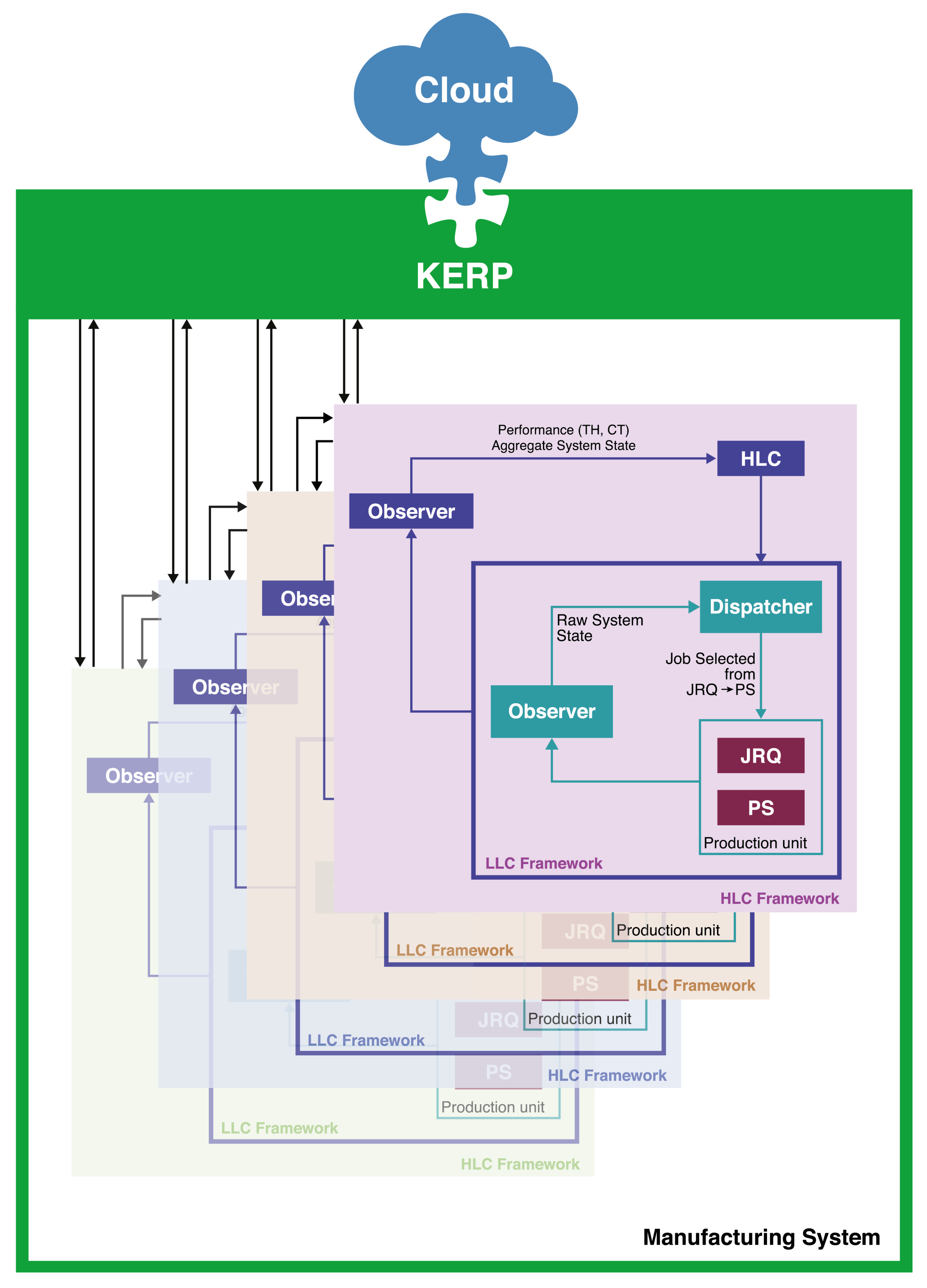 Applsci 13 04808 g001