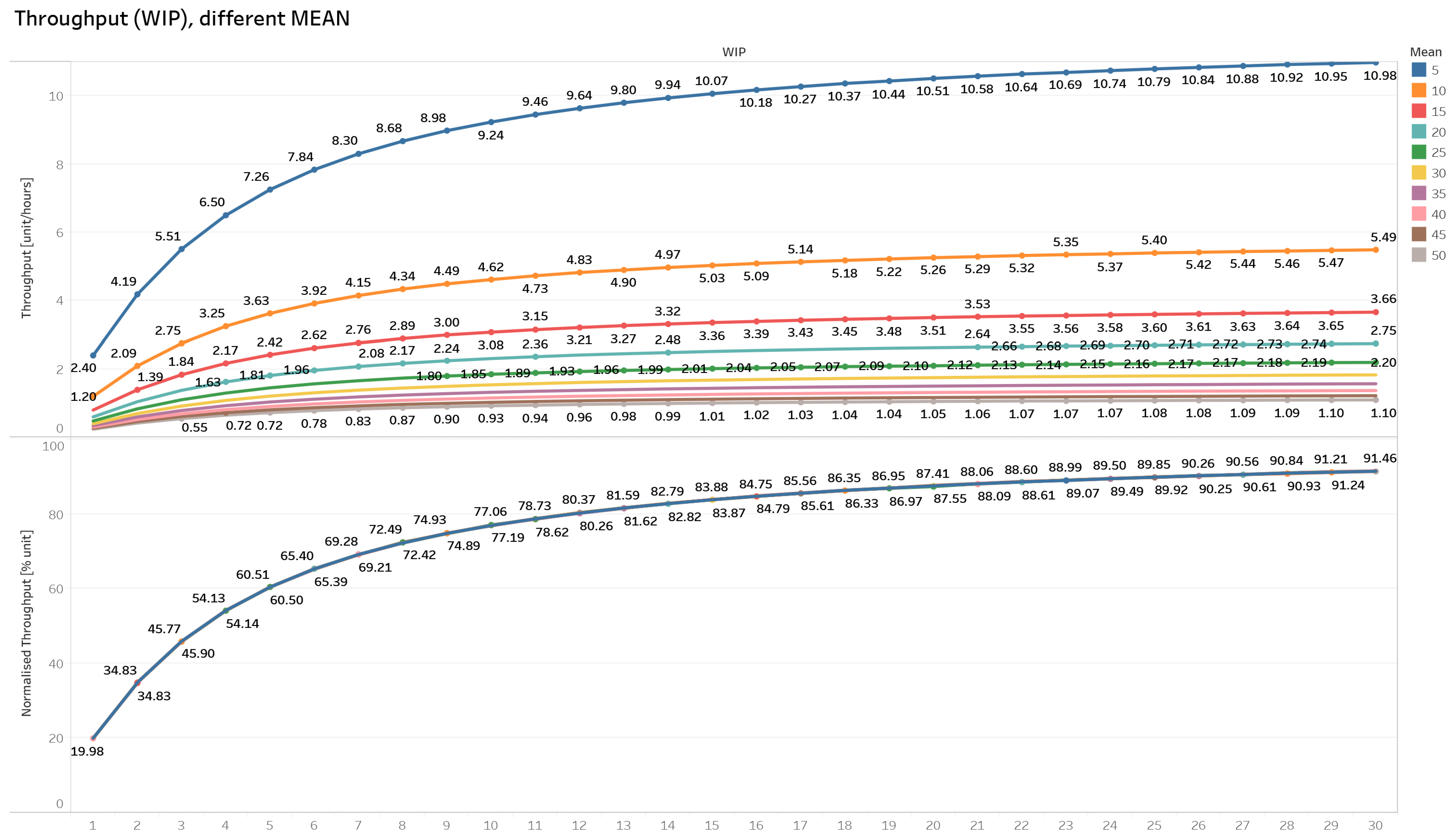 Applsci 13 04808 g005