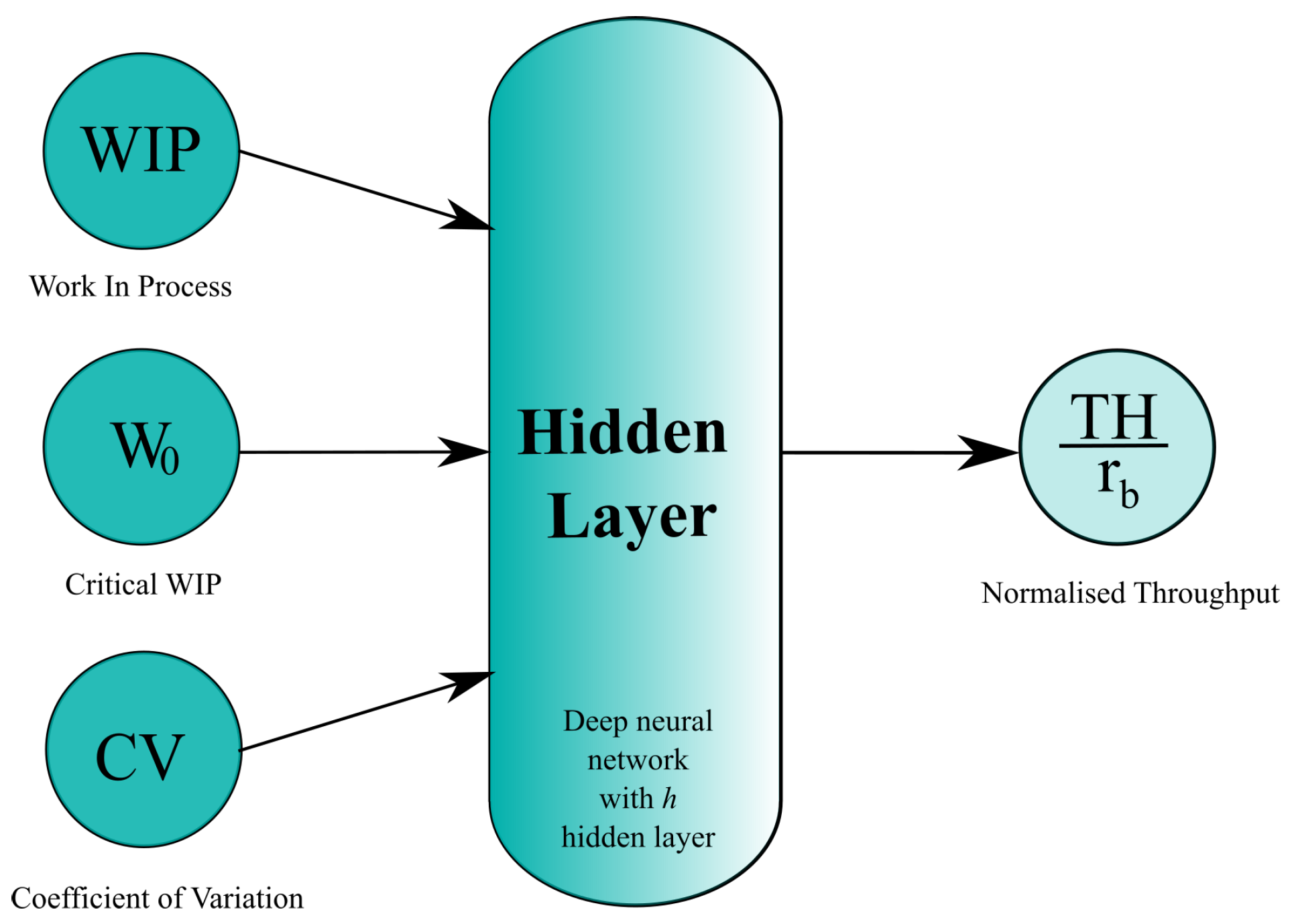 Applsci 13 04808 g007
