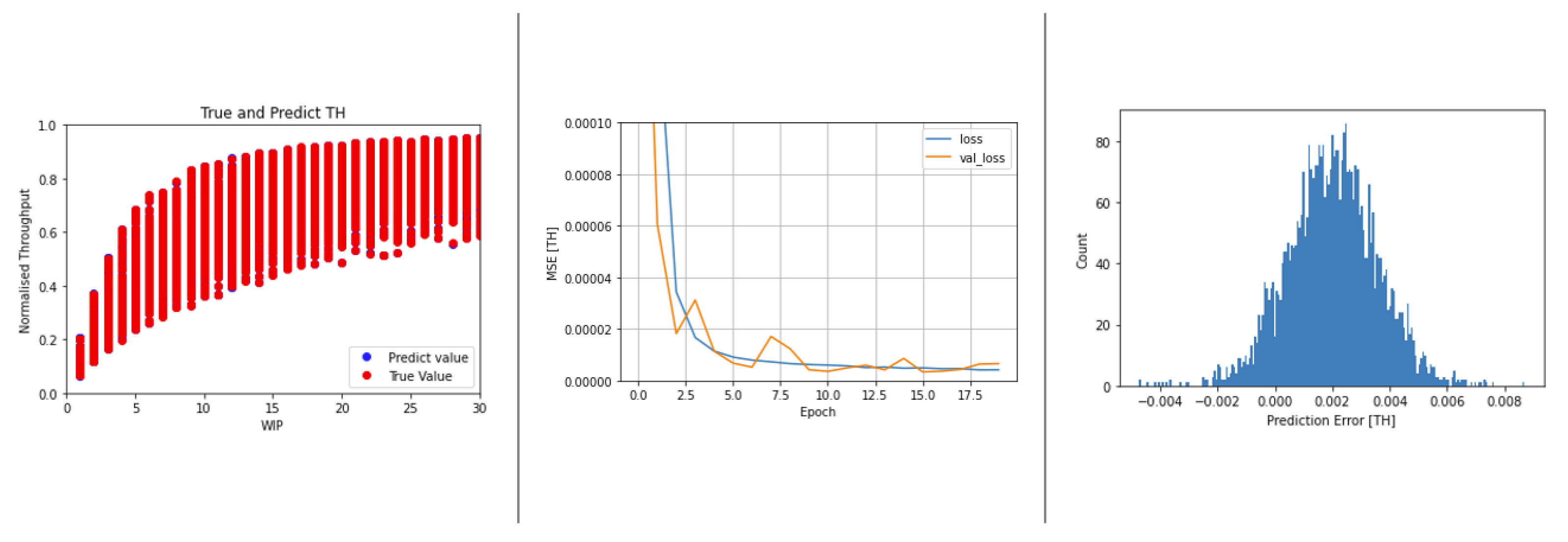 Applsci 13 04808 g008