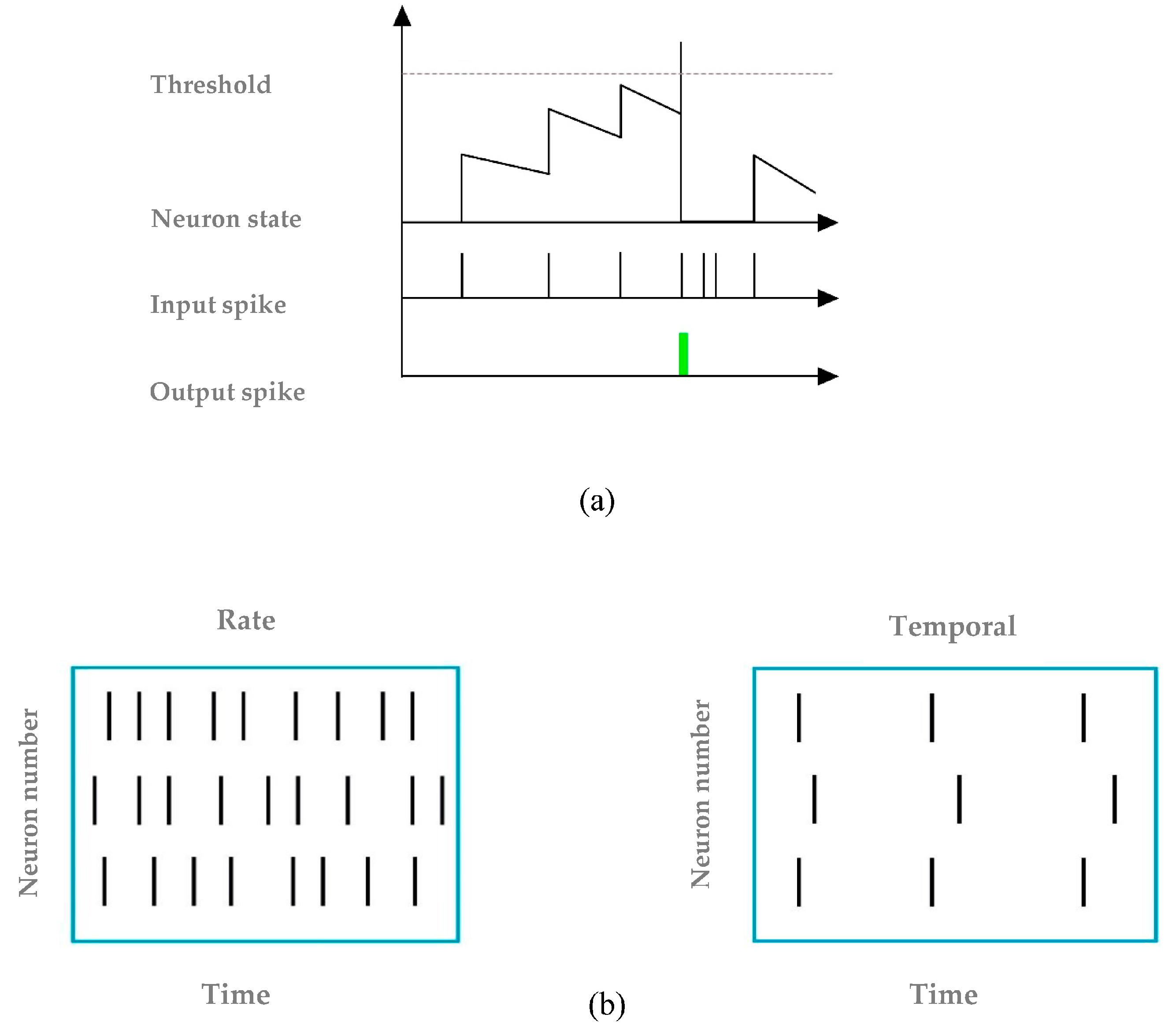 Applsci 13 04809 g002