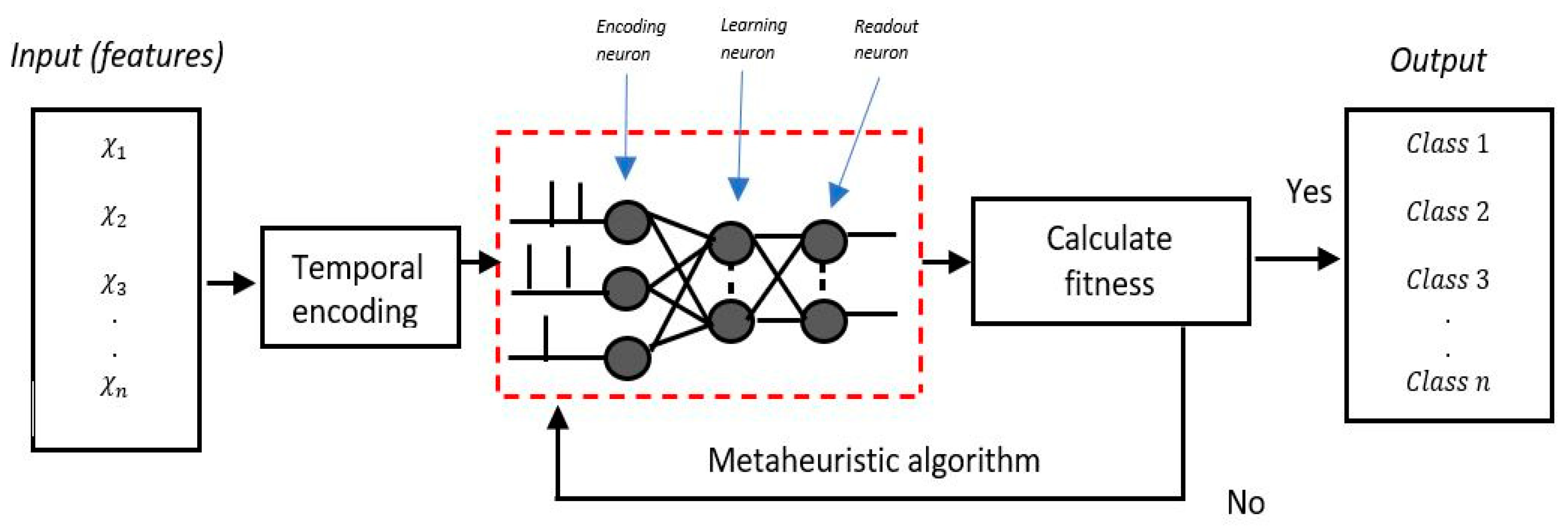 Applsci 13 04809 g003