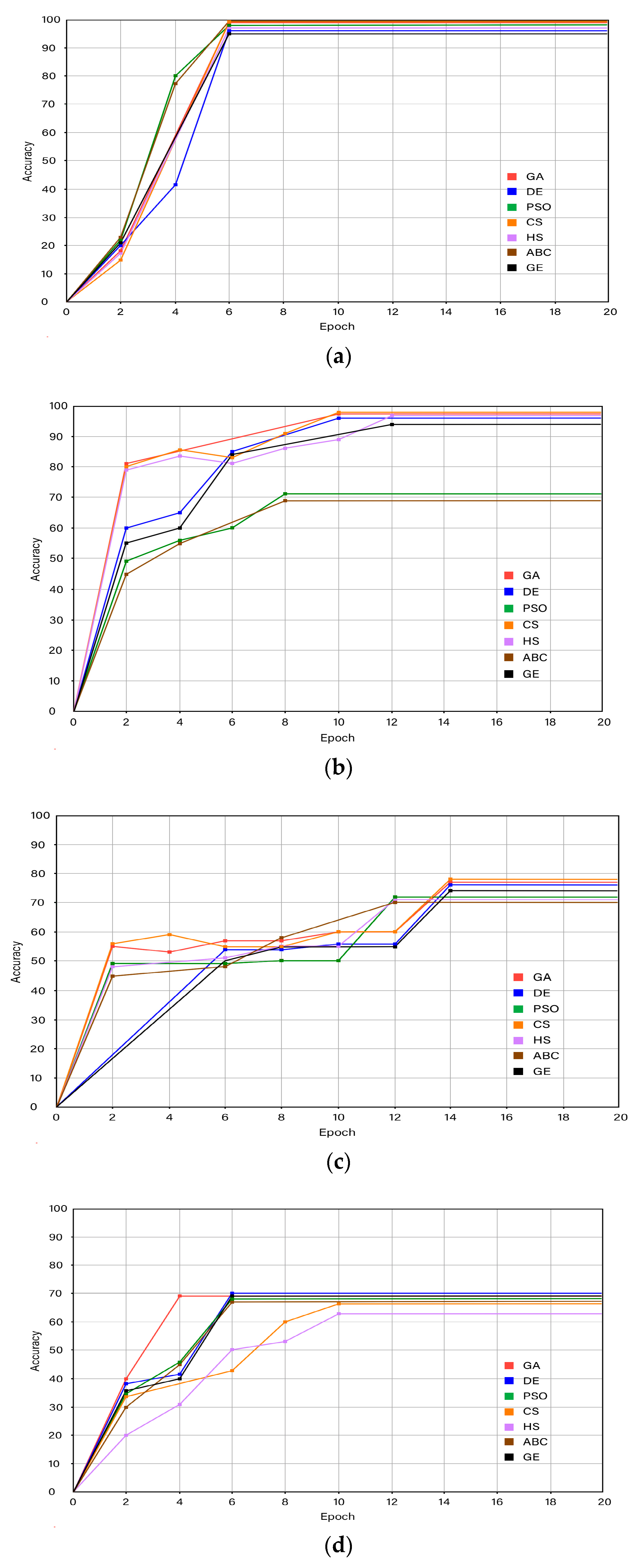 Applsci 13 04809 g006a