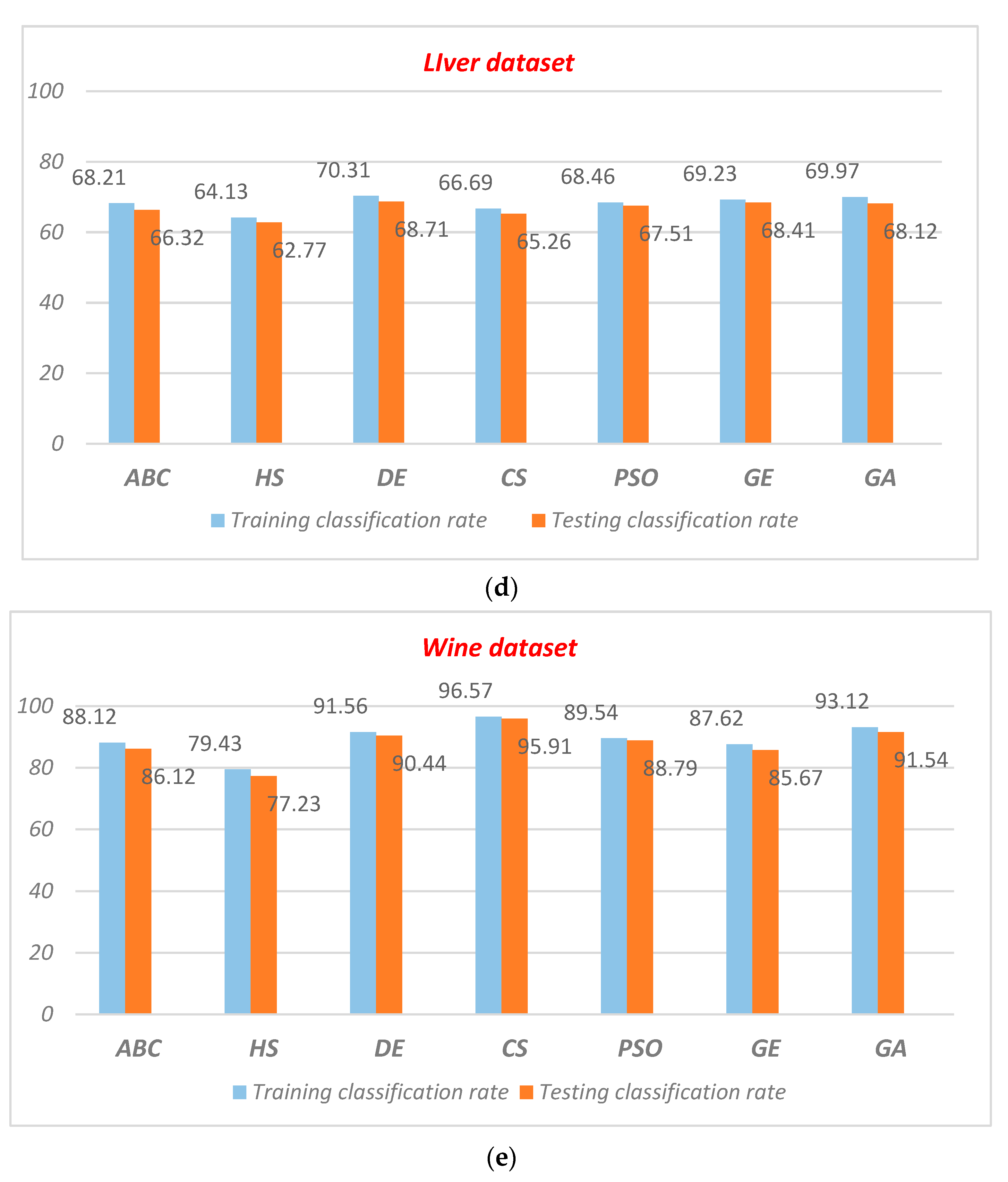 Applsci 13 04809 g007b