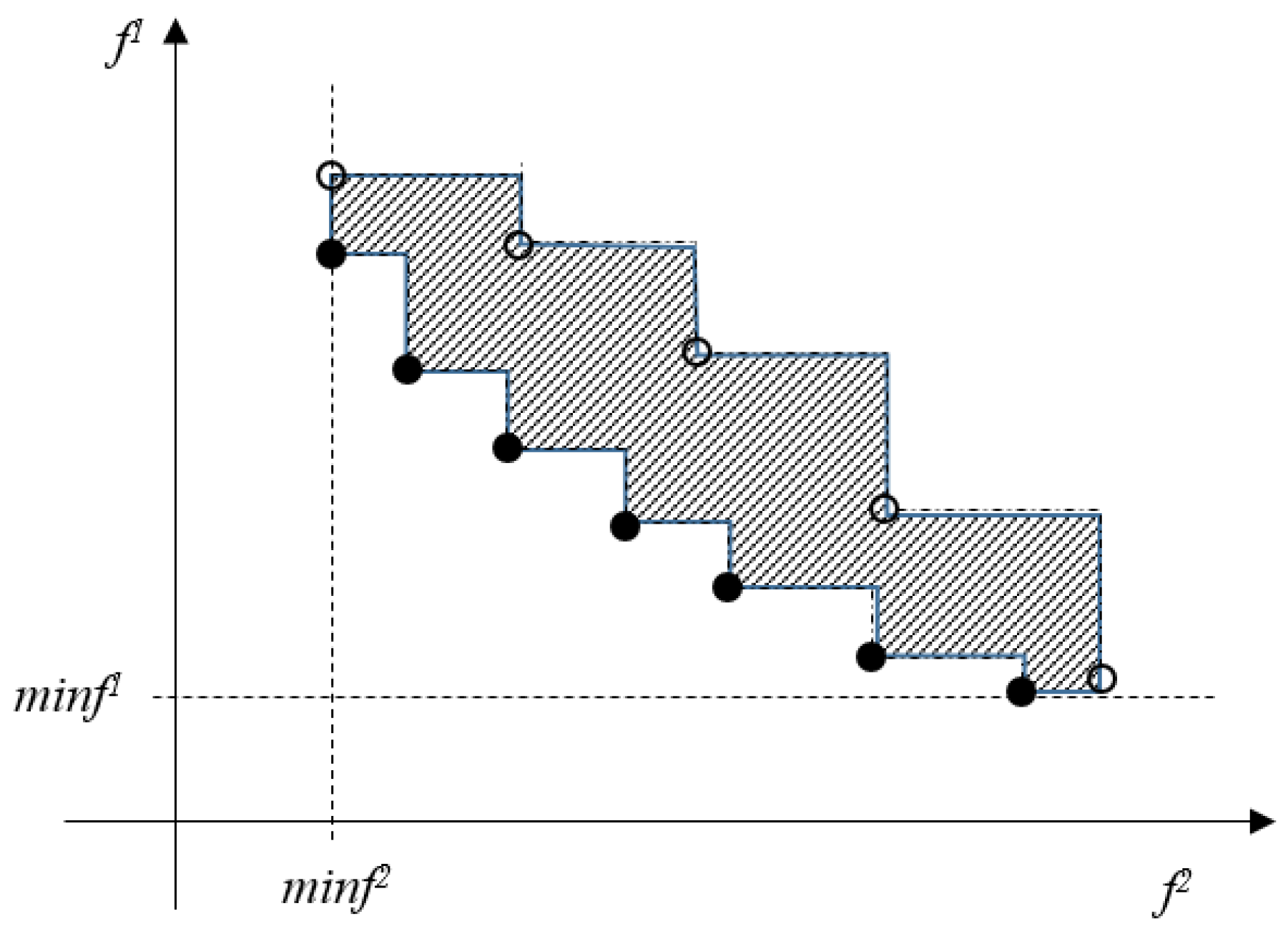 Applsci 13 04810 g001 550