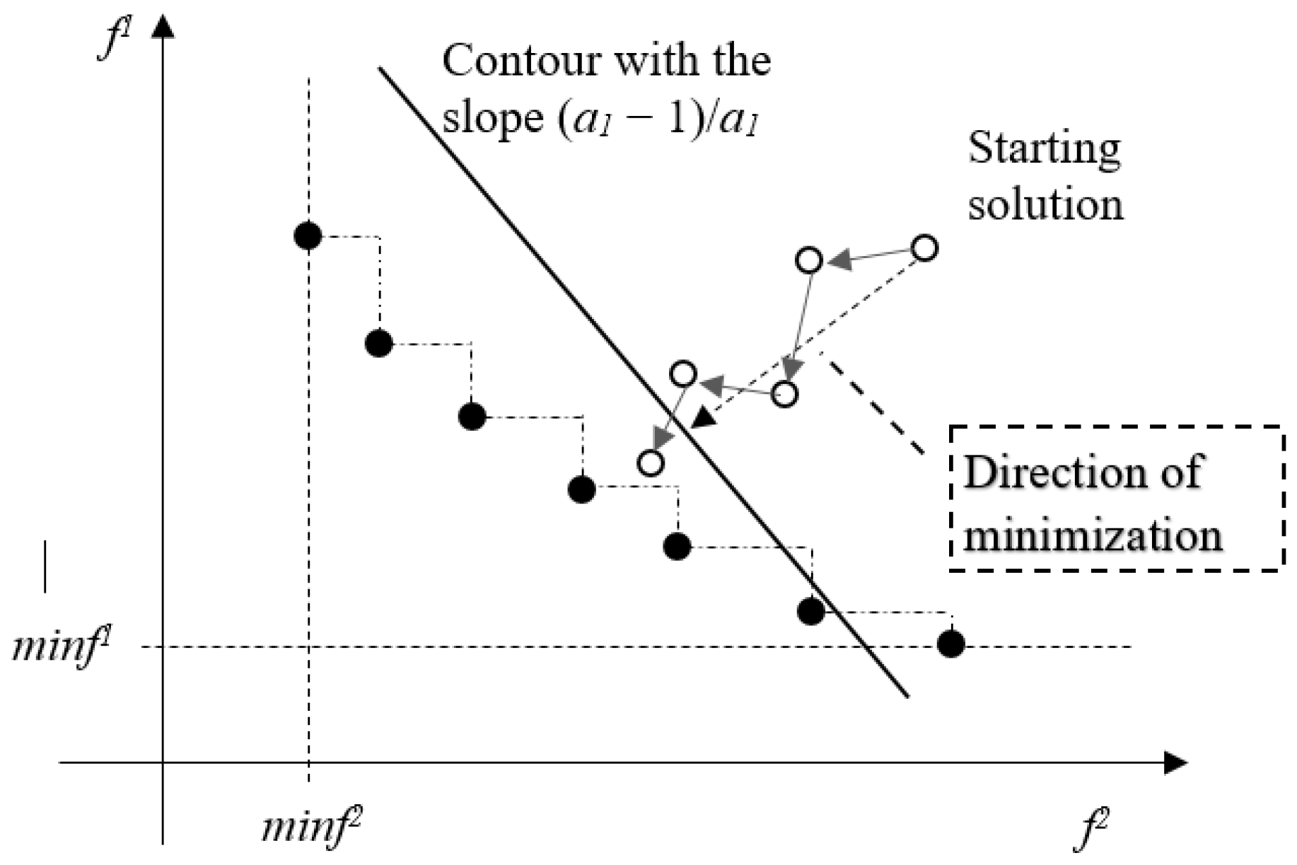 Applsci 13 04810 g002 550
