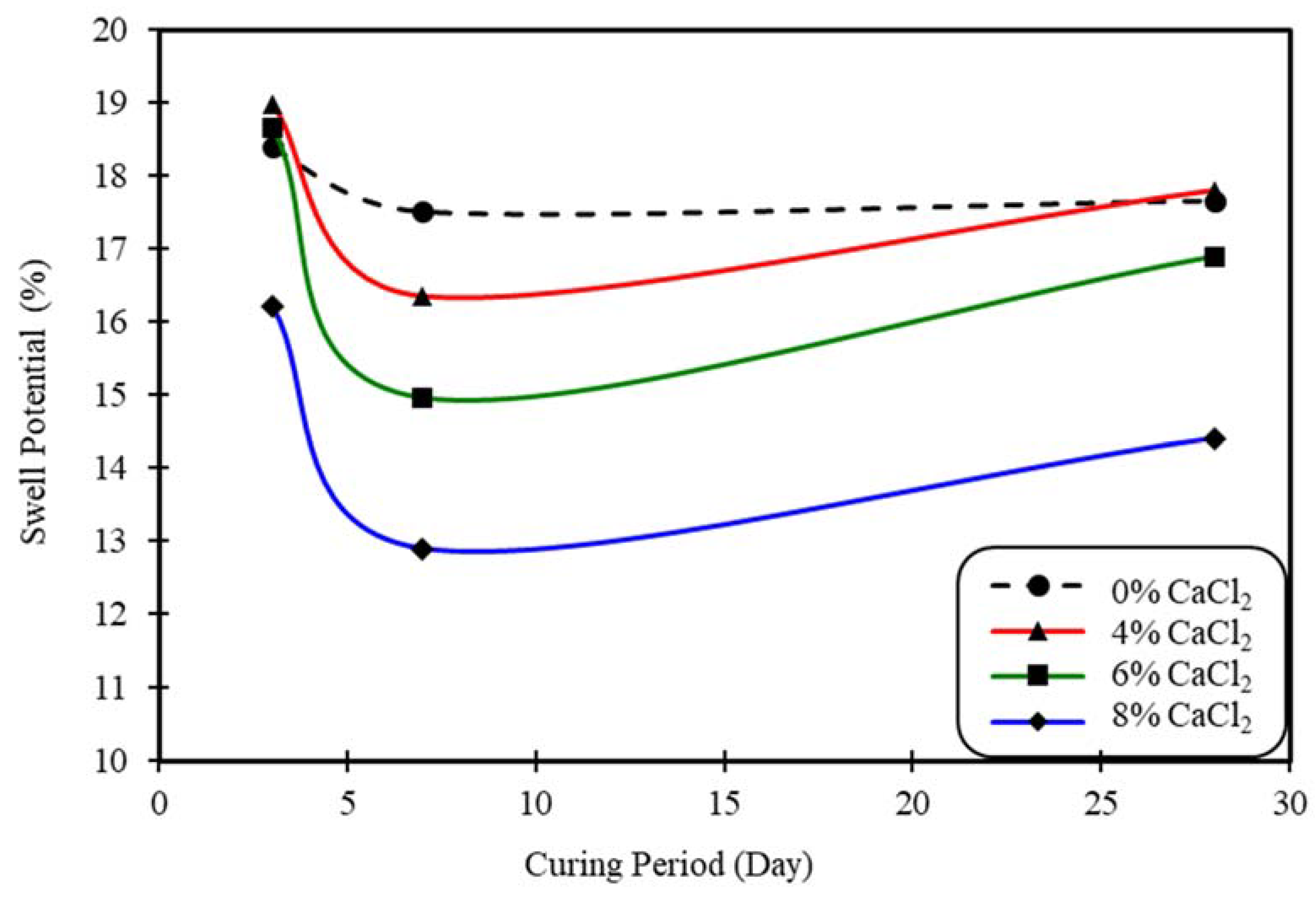 Applsci 13 04811 g002
