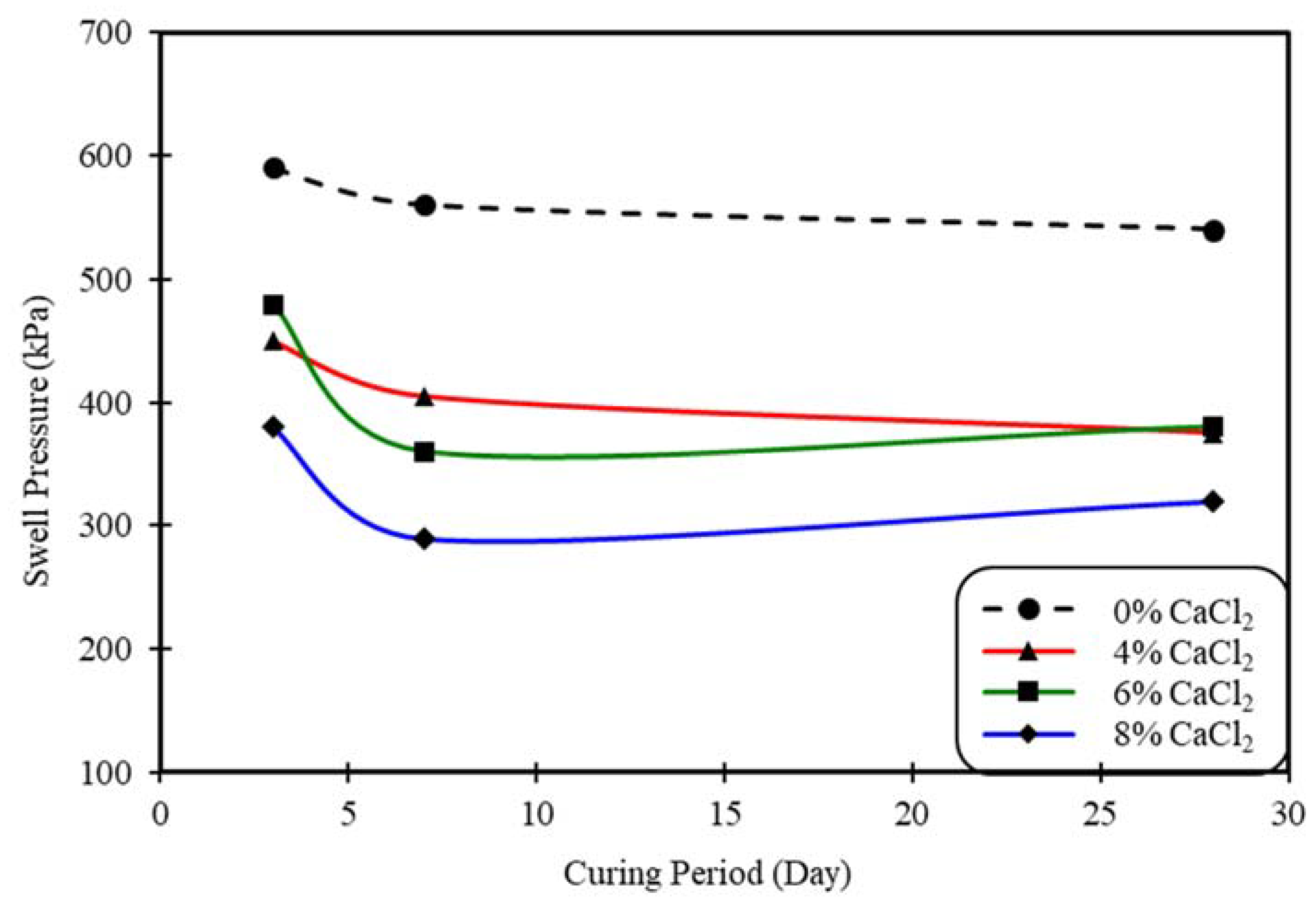 Applsci 13 04811 g004