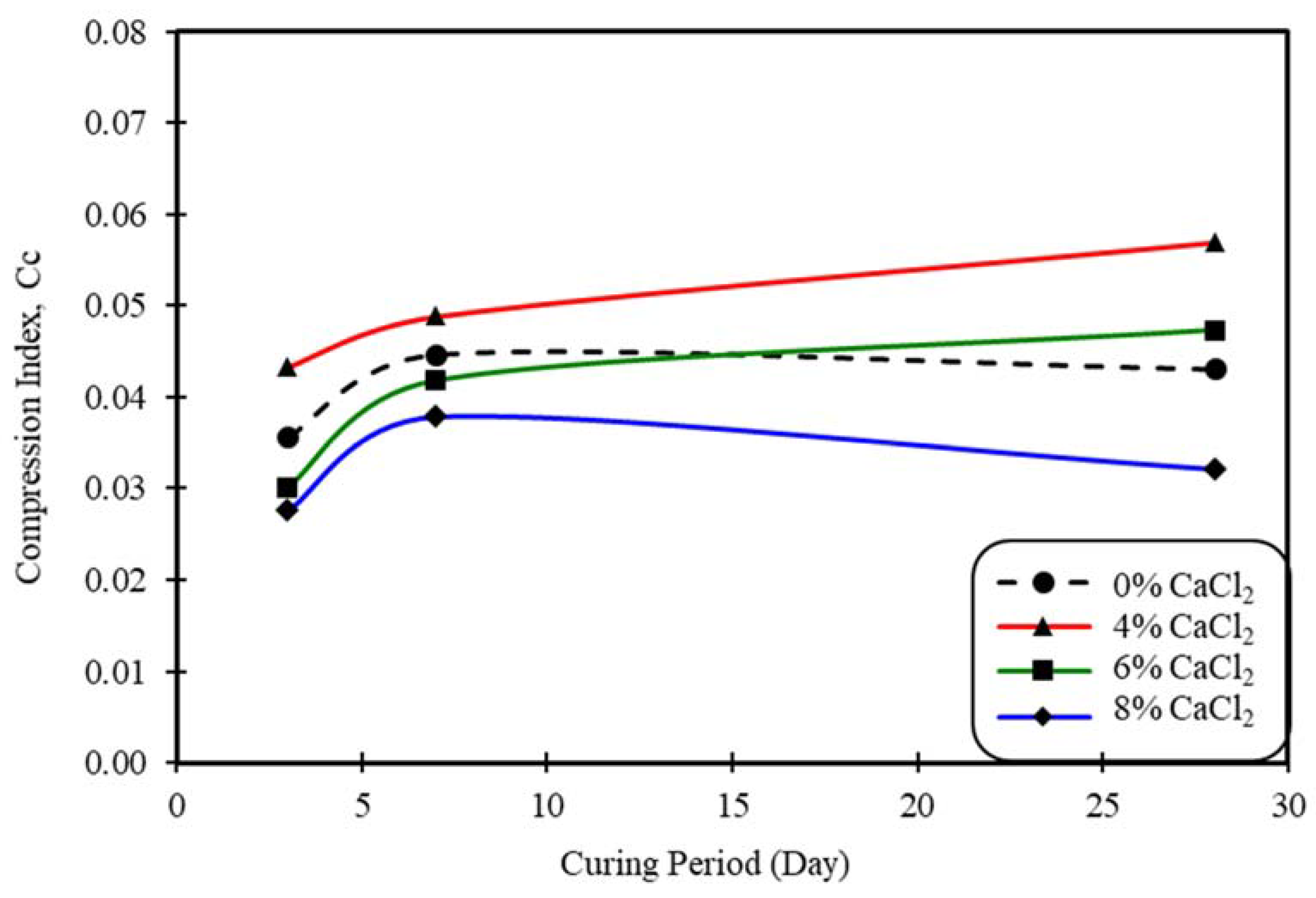 Applsci 13 04811 g006