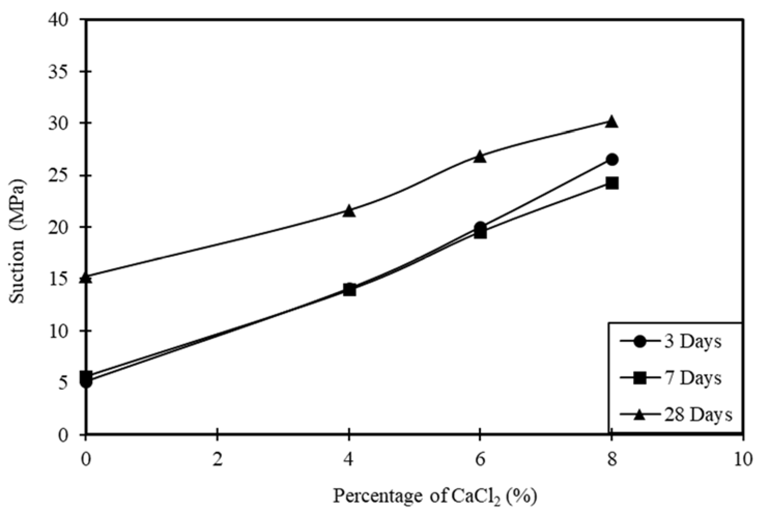 Applsci 13 04811 g007