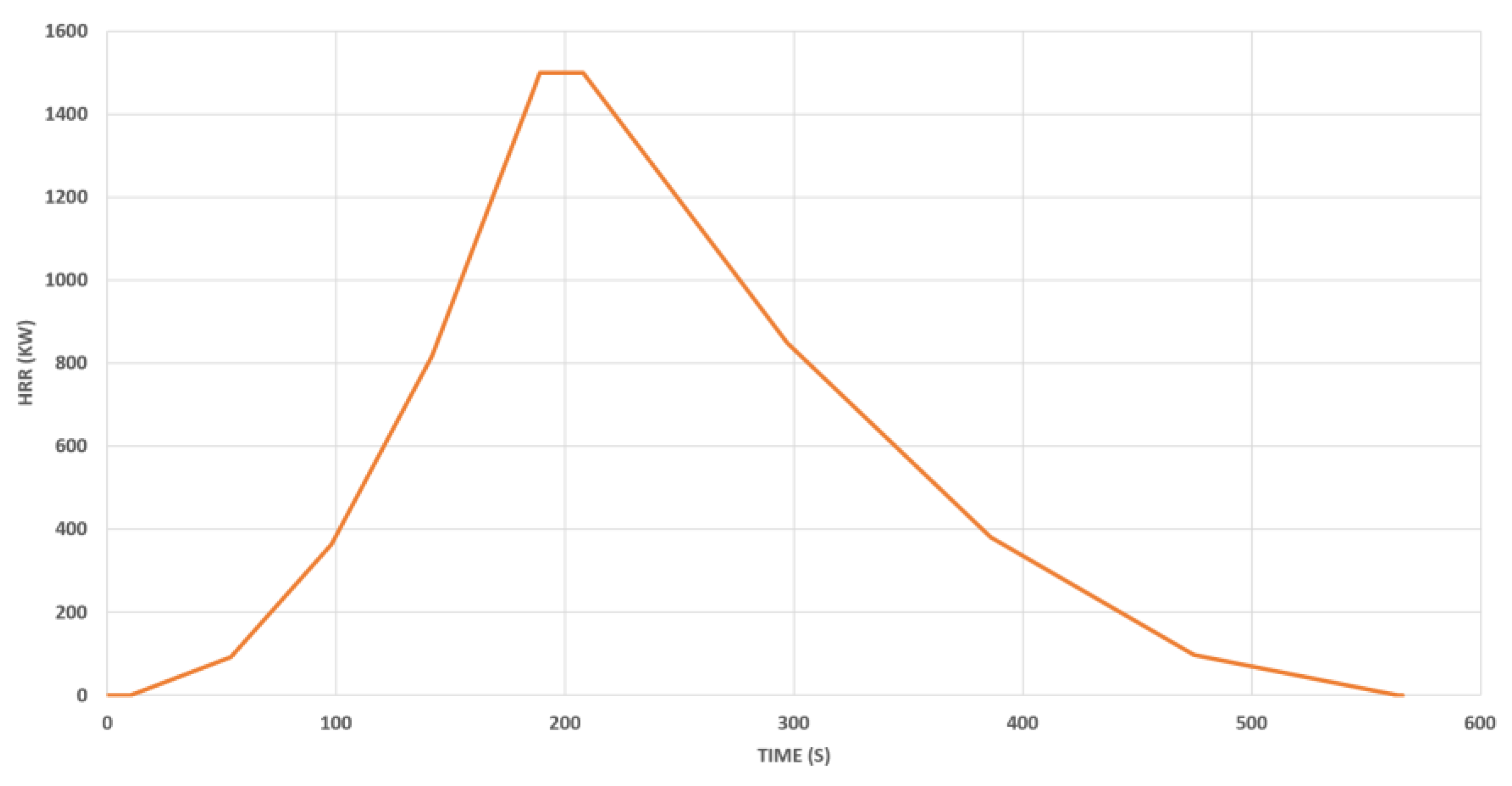 Applsci 13 04813 g006