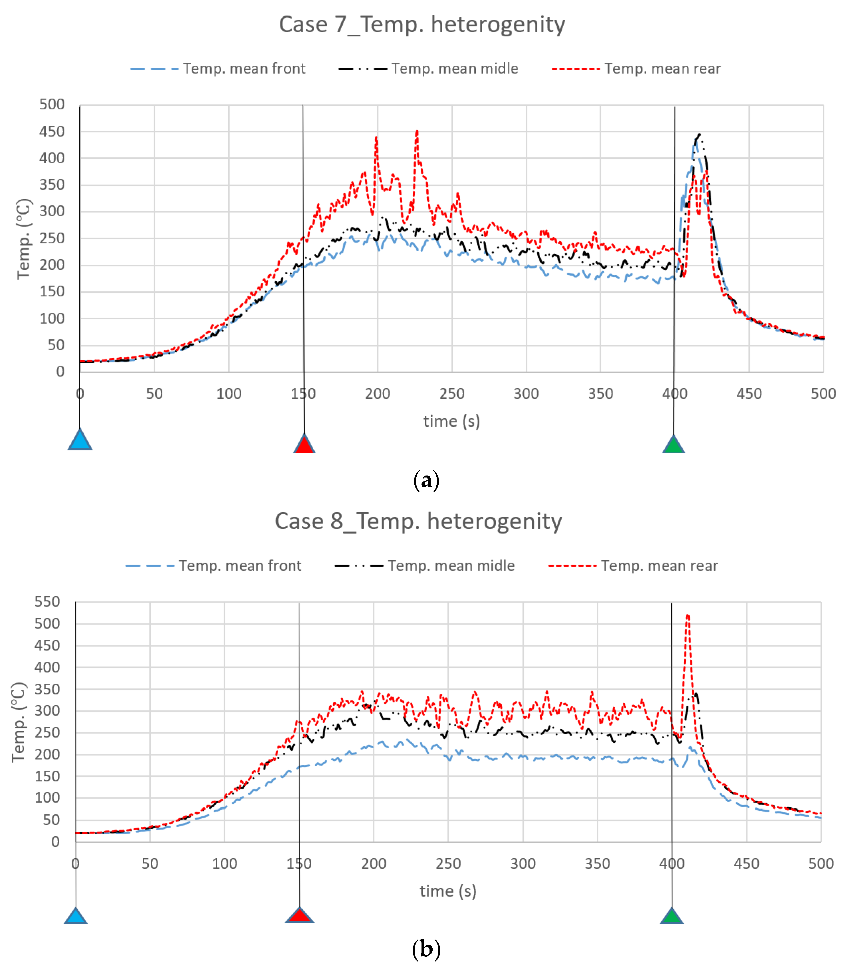 Applsci 13 04813 g008