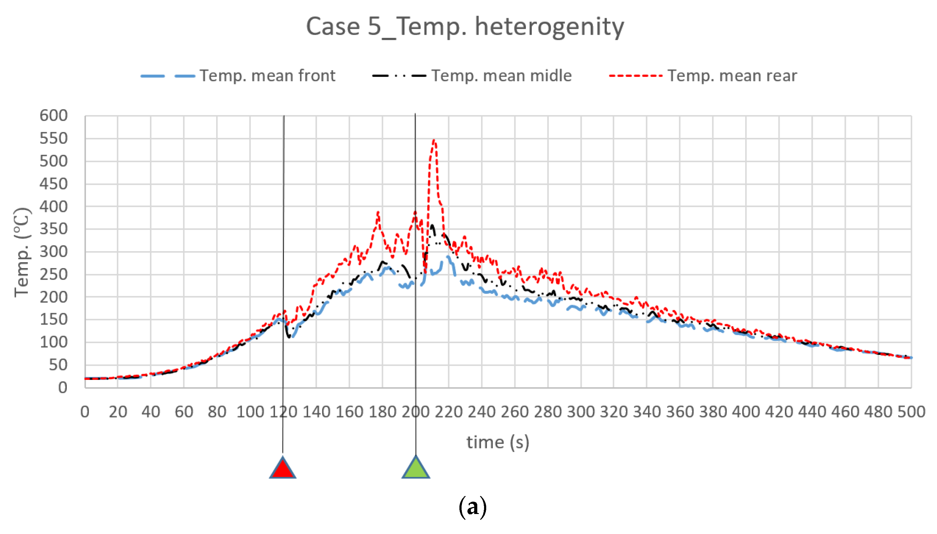 Applsci 13 04813 g010a