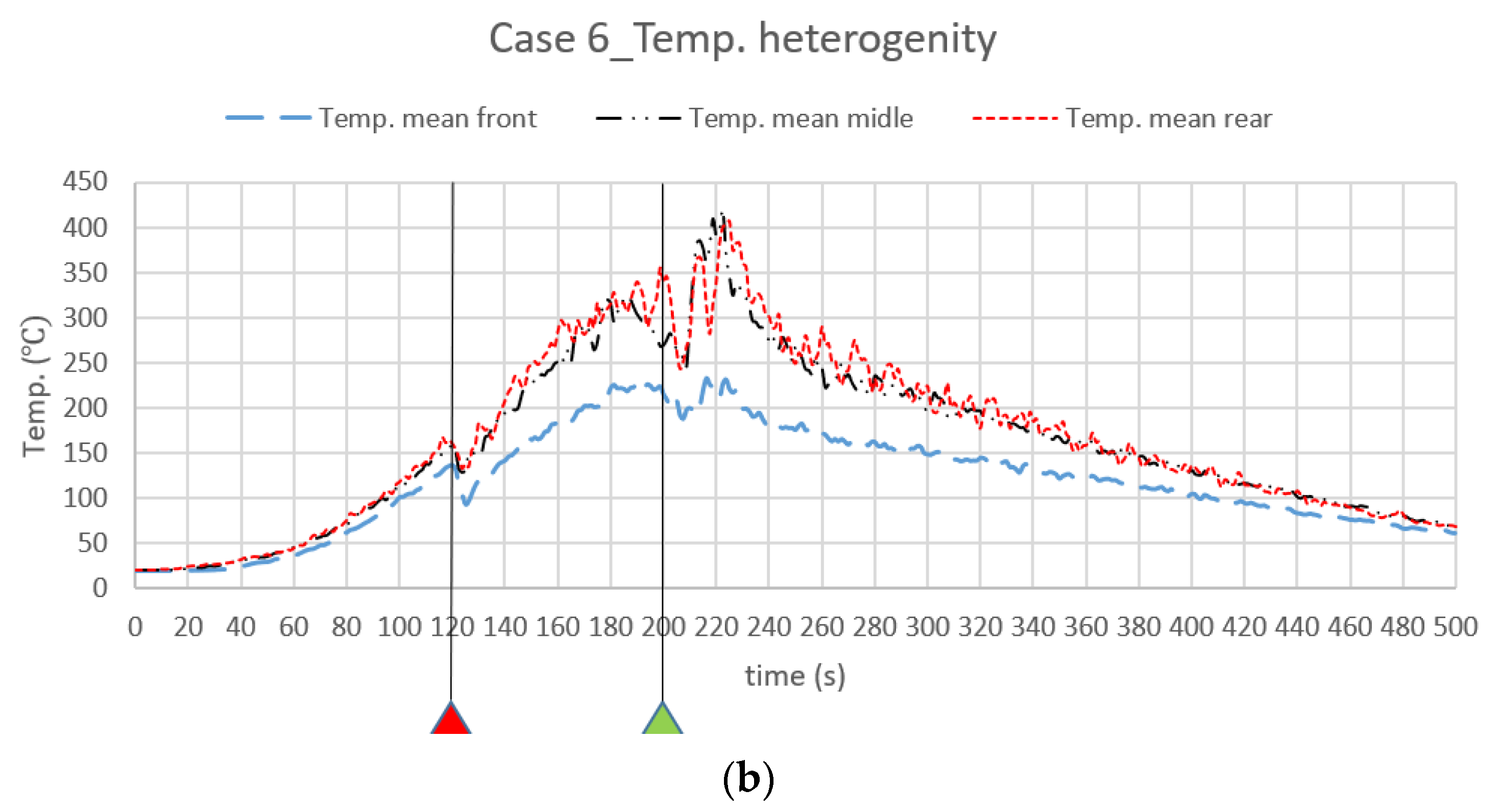 Applsci 13 04813 g010b