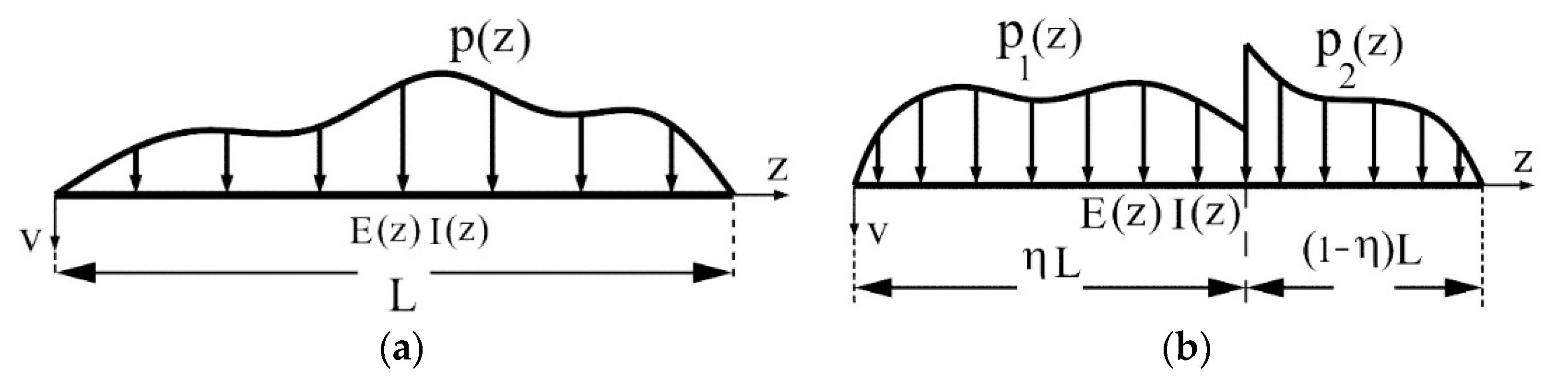 Applsci 13 04814 g001 550