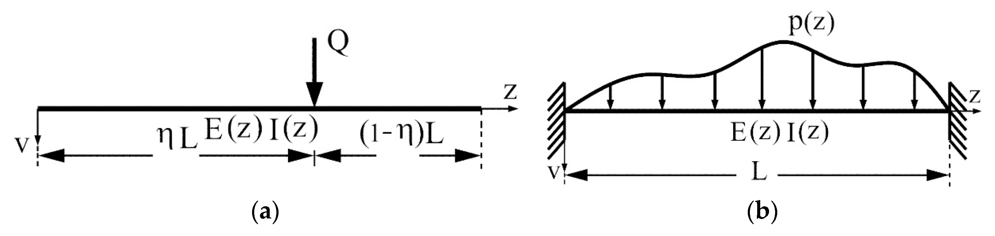 Applsci 13 04814 g002 550