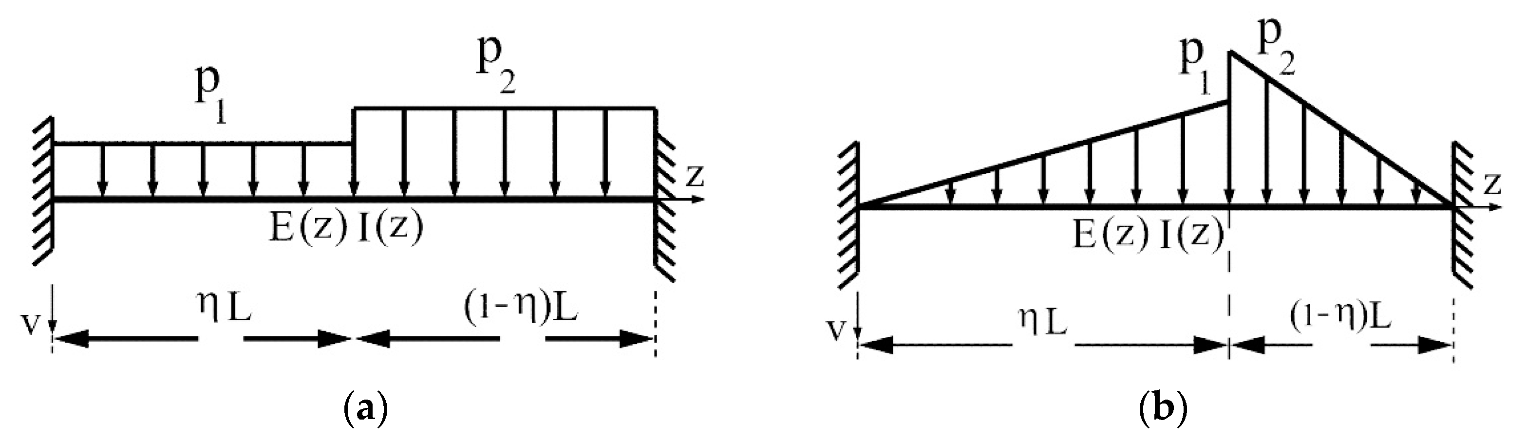 Applsci 13 04814 g007 550